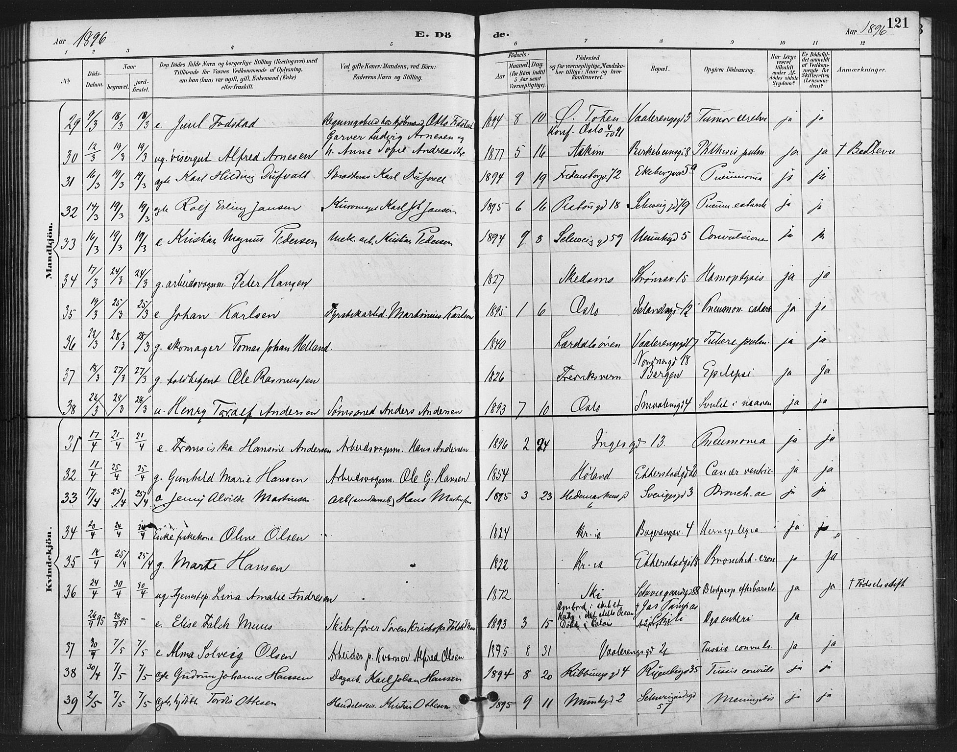 Gamlebyen prestekontor Kirkebøker, SAO/A-10884/F/Fa/L0009: Parish register (official) no. 9, 1888-1909, p. 121