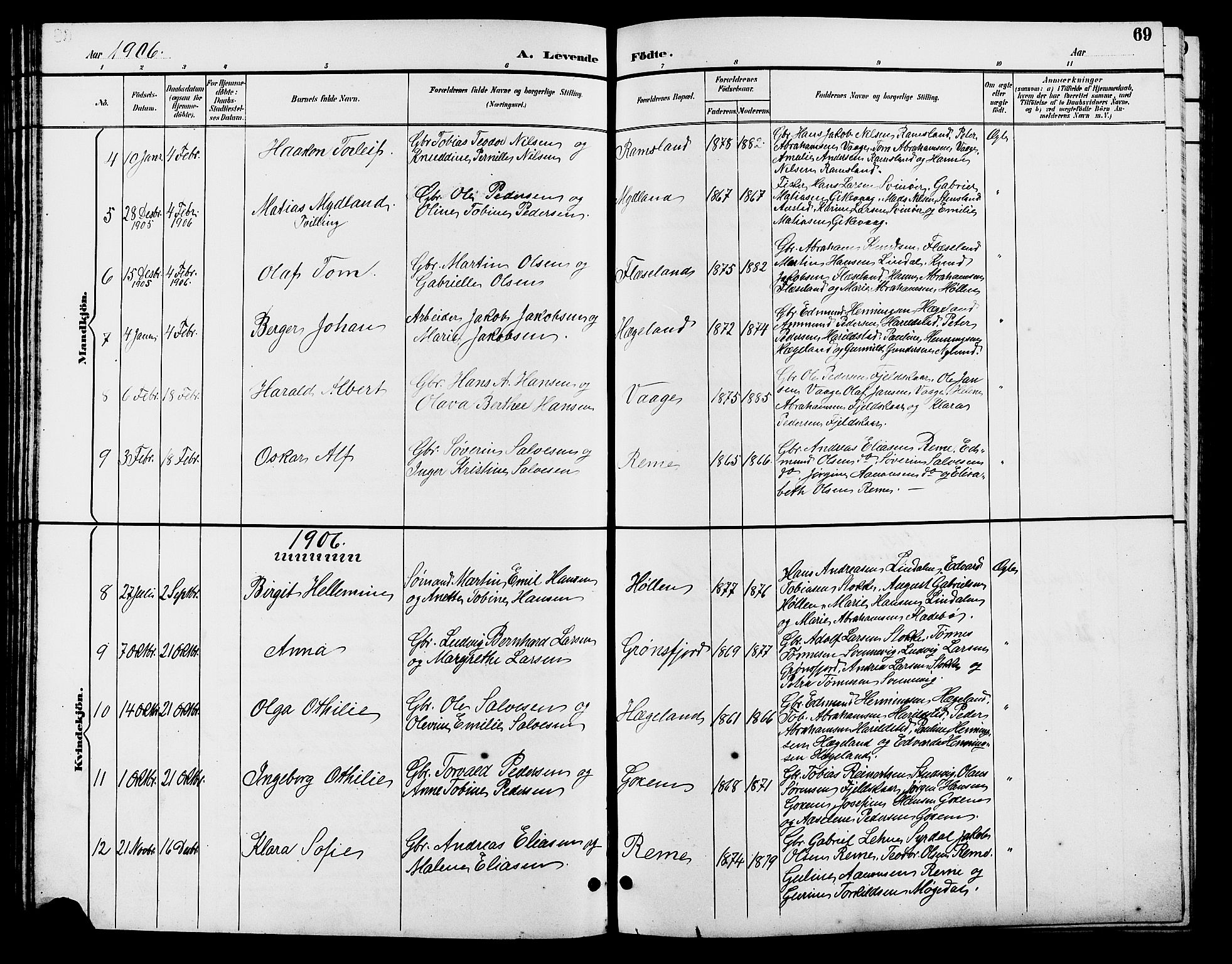 Sør-Audnedal sokneprestkontor, AV/SAK-1111-0039/F/Fb/Fba/L0004: Parish register (copy) no. B 4, 1893-1909, p. 69