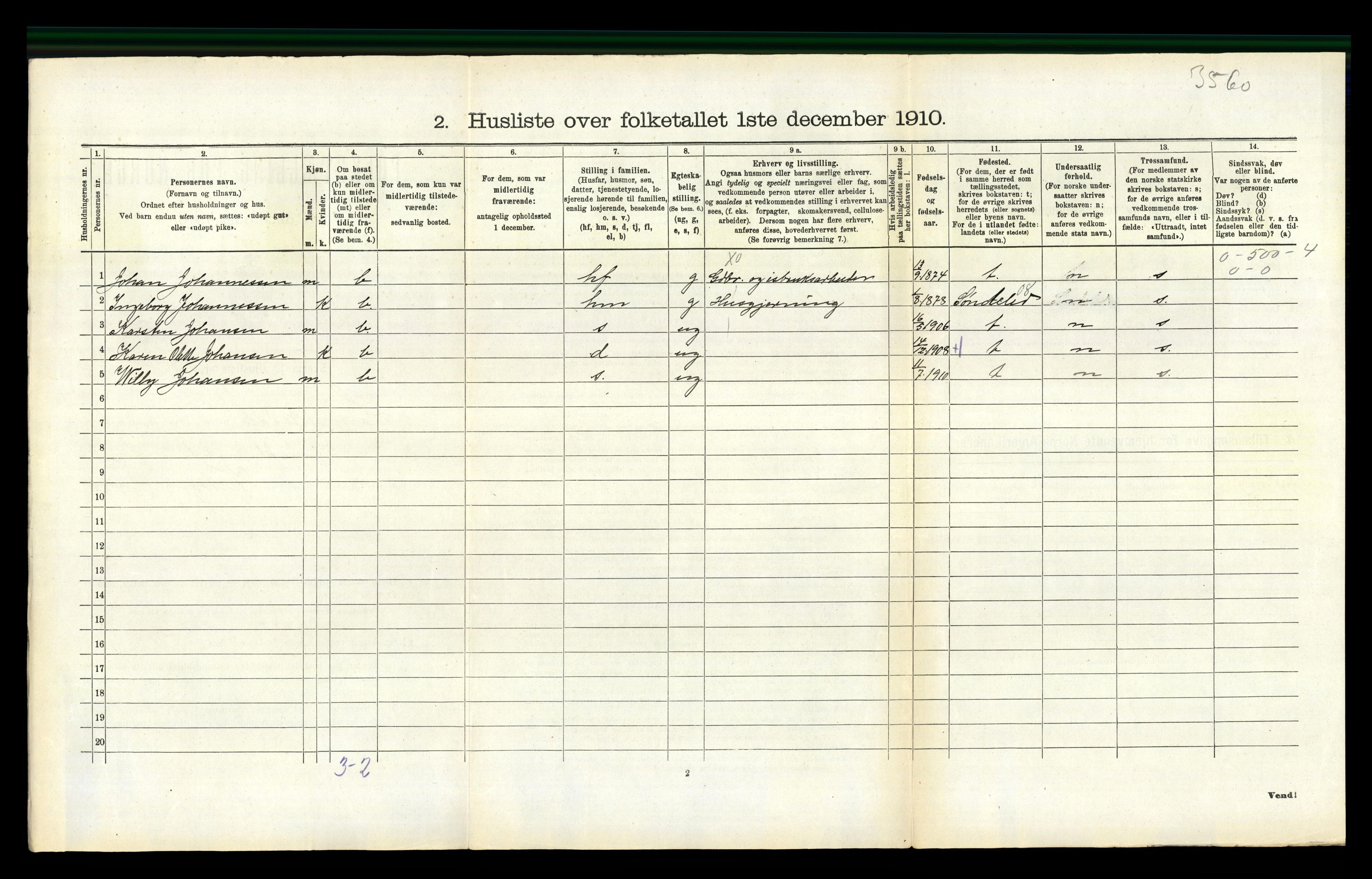 RA, 1910 census for Sannidal, 1910, p. 695