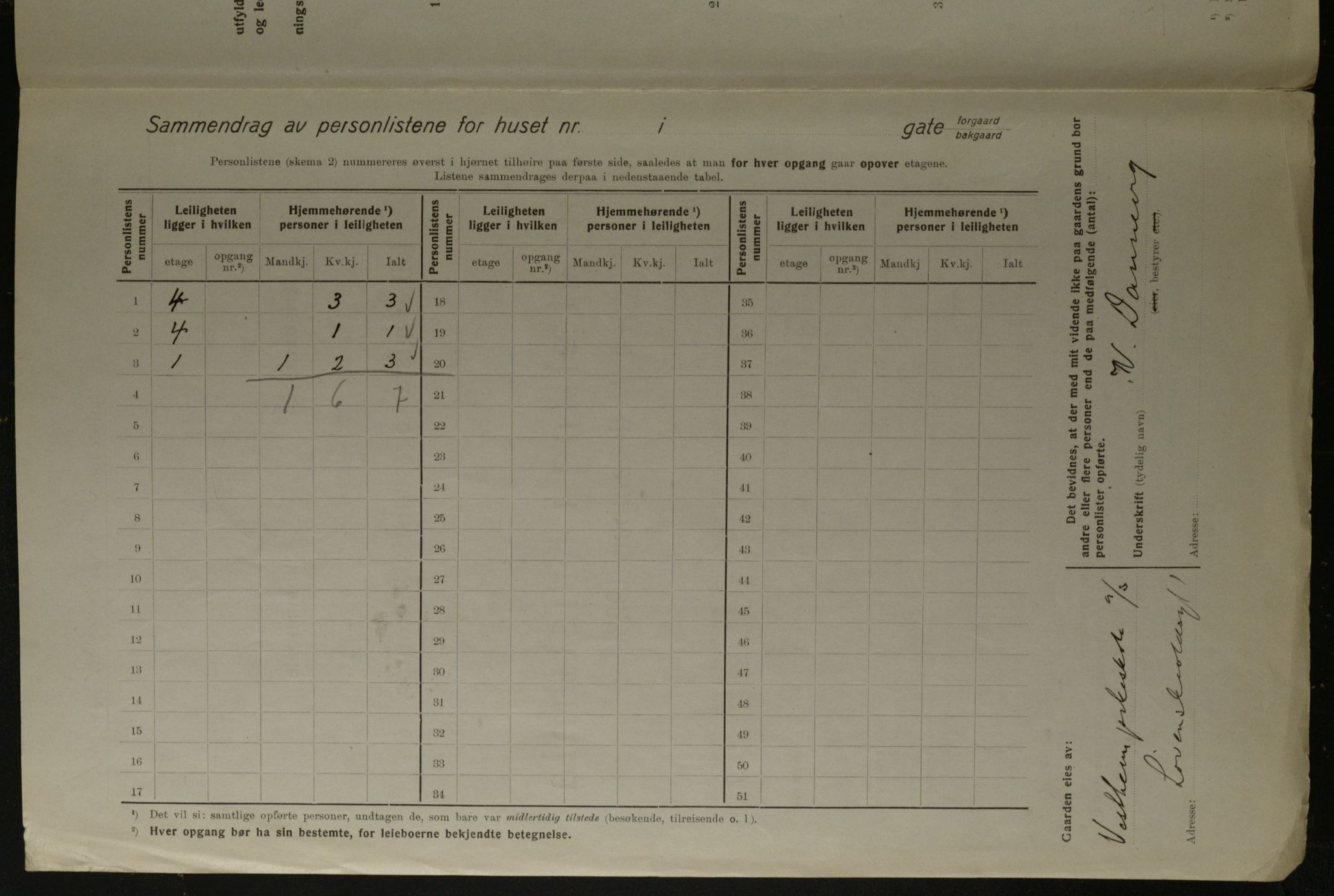 OBA, Municipal Census 1923 for Kristiania, 1923, p. 65345
