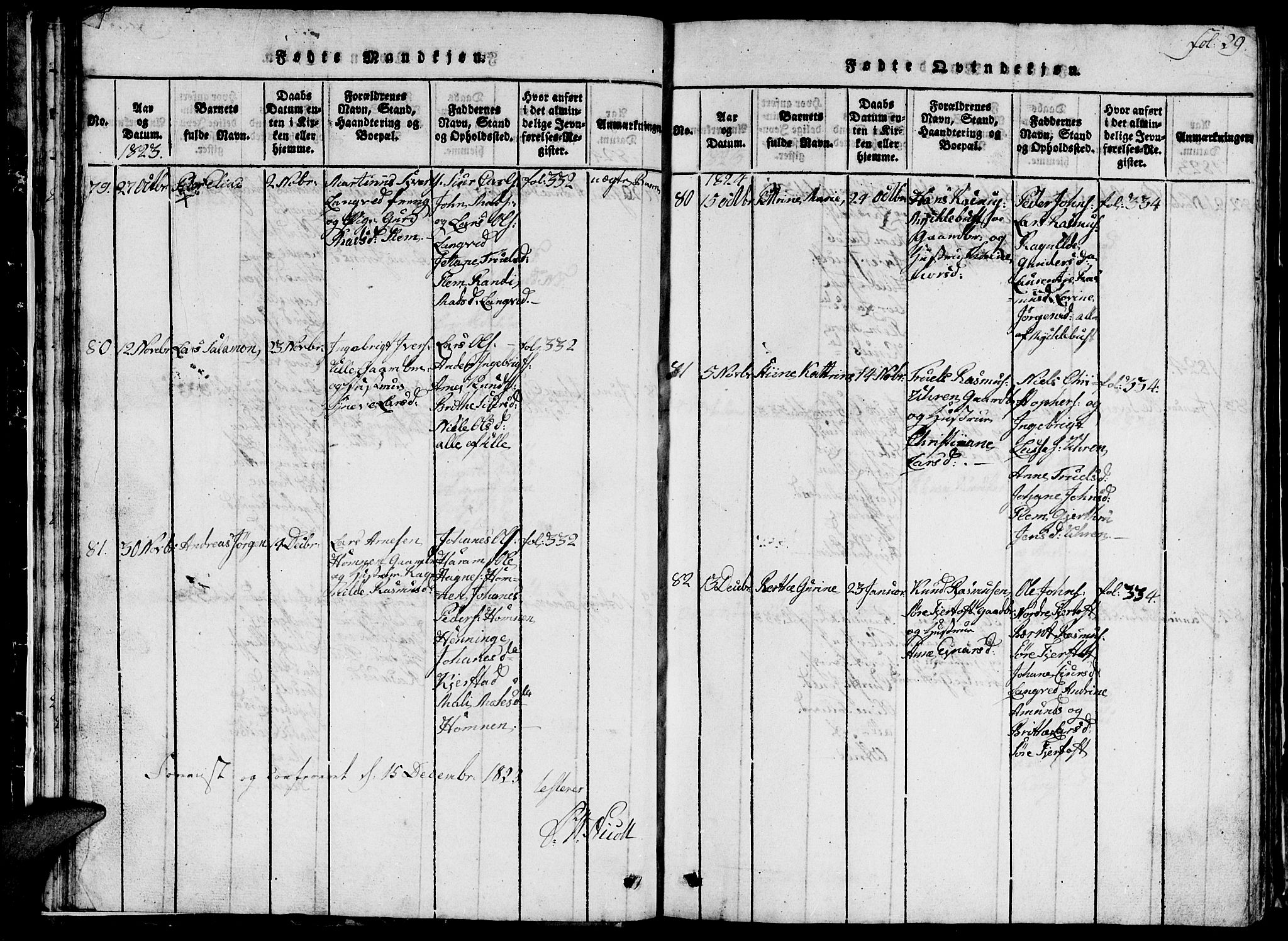 Ministerialprotokoller, klokkerbøker og fødselsregistre - Møre og Romsdal, AV/SAT-A-1454/536/L0506: Parish register (copy) no. 536C01, 1818-1859, p. 29