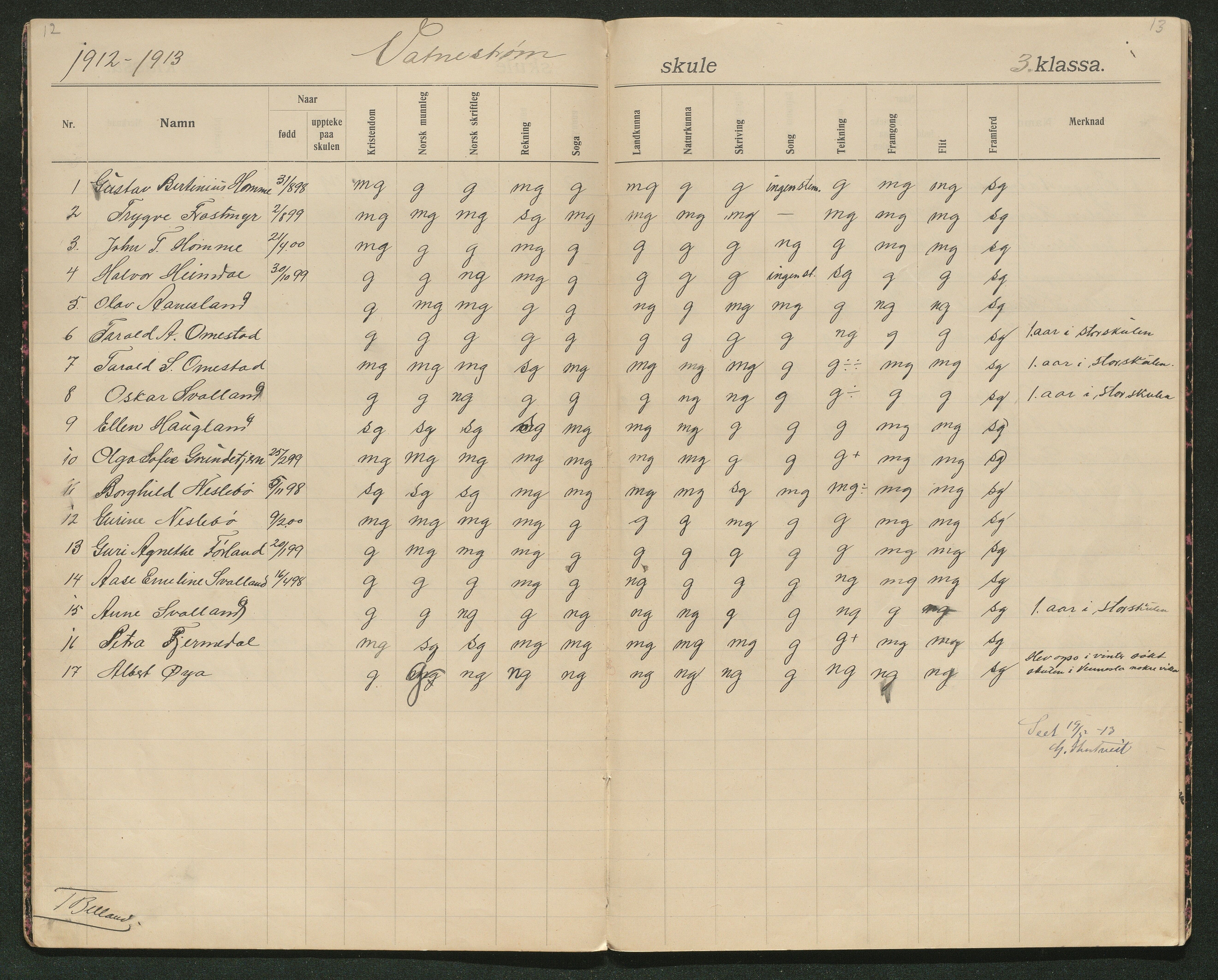 Iveland kommune, De enkelte kretsene/Skolene, AAKS/KA0935-550/A_5/L0002: Karakterprotokoll Vatnstraum krets, 1907-1922, p. 12-13