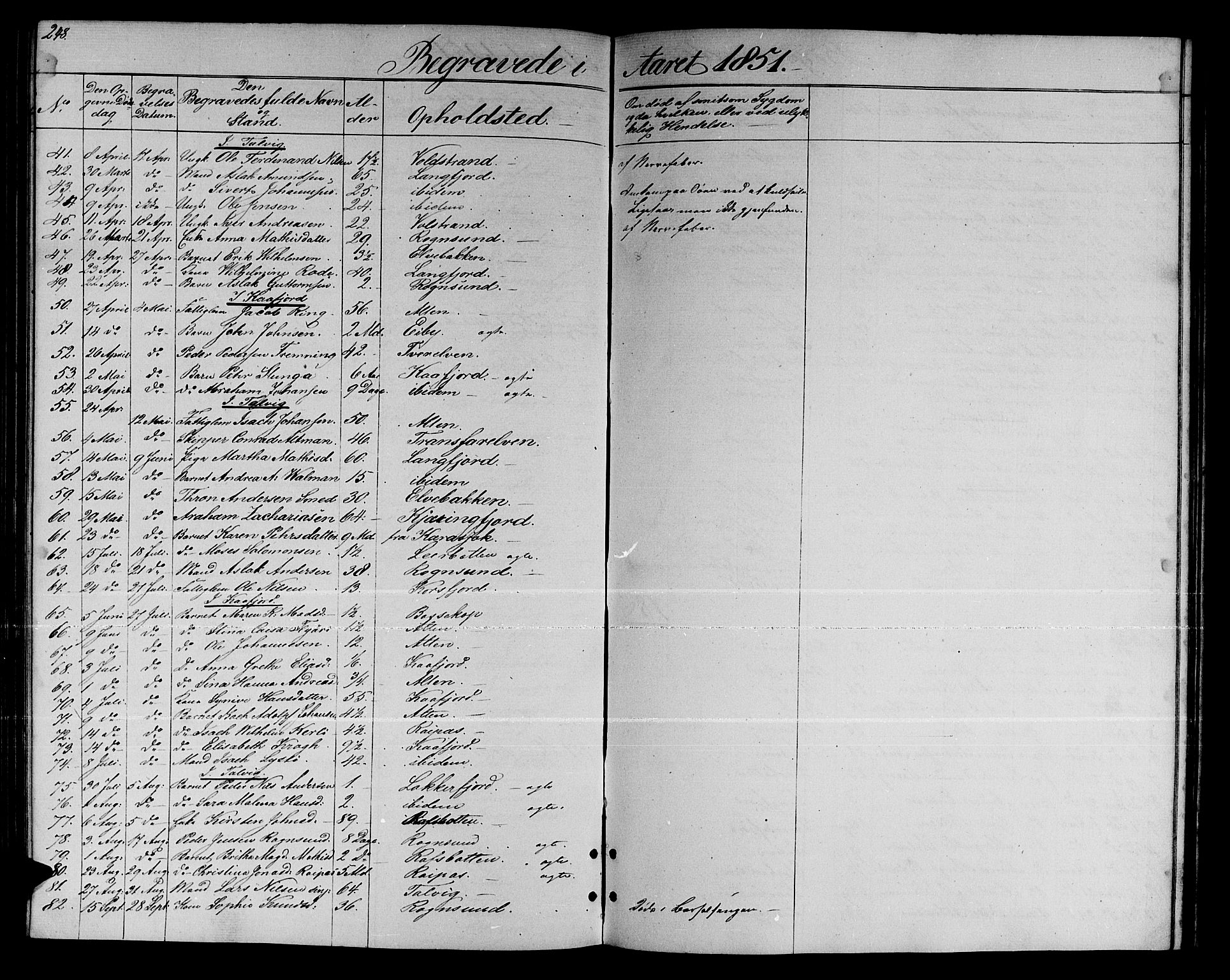 Talvik sokneprestkontor, SATØ/S-1337/H/Hb/L0001klokker: Parish register (copy) no. 1, 1847-1863, p. 248