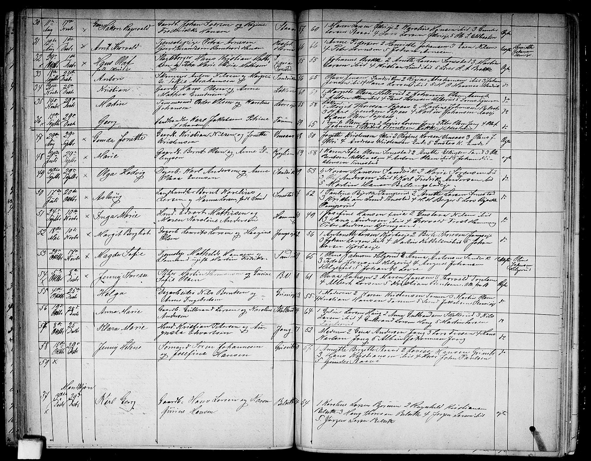 Asker prestekontor Kirkebøker, AV/SAO-A-10256a/G/Gb/L0003: Parish register (copy) no. II 3, 1875-1889