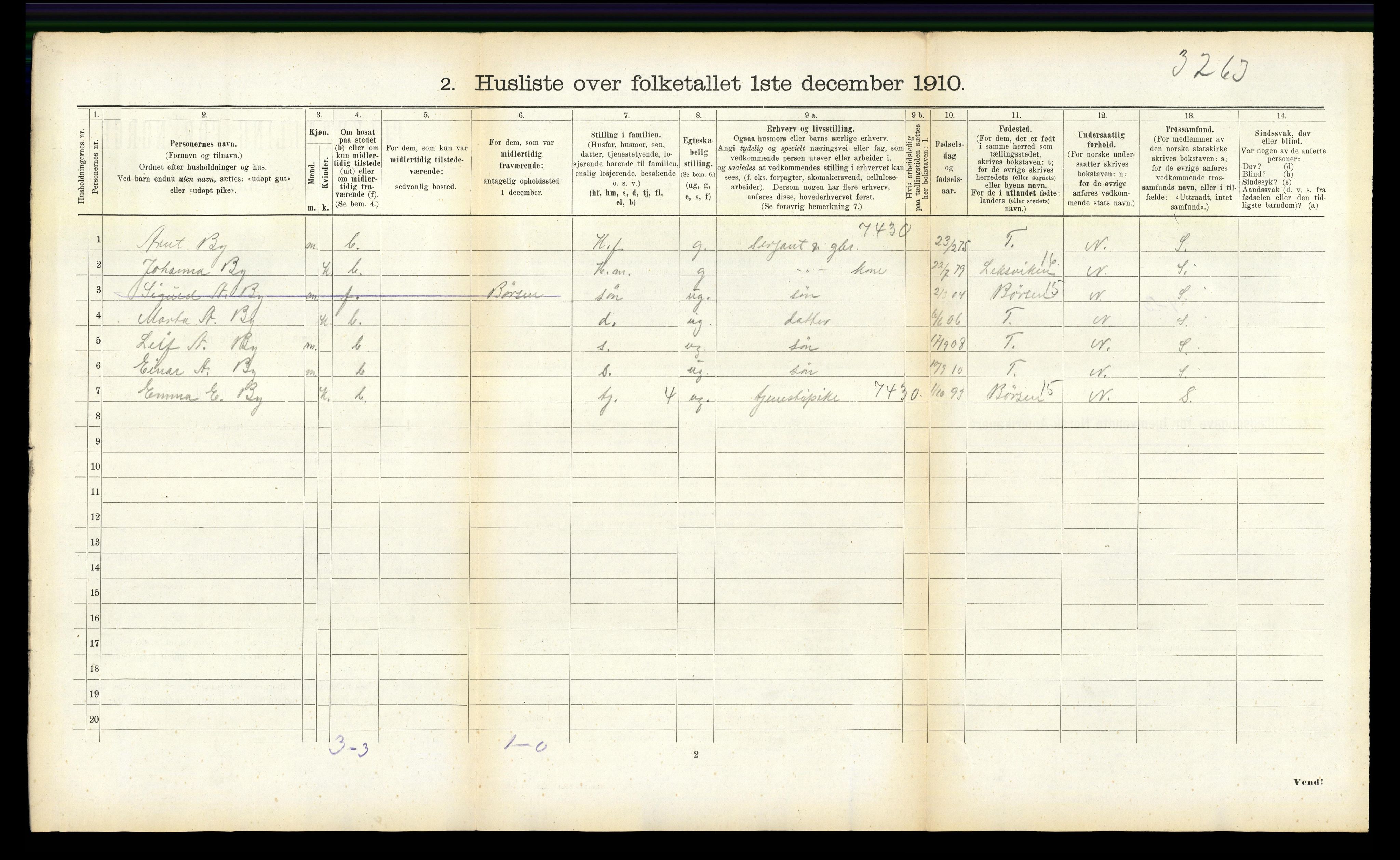 RA, 1910 census for Børseskogn, 1910, p. 142