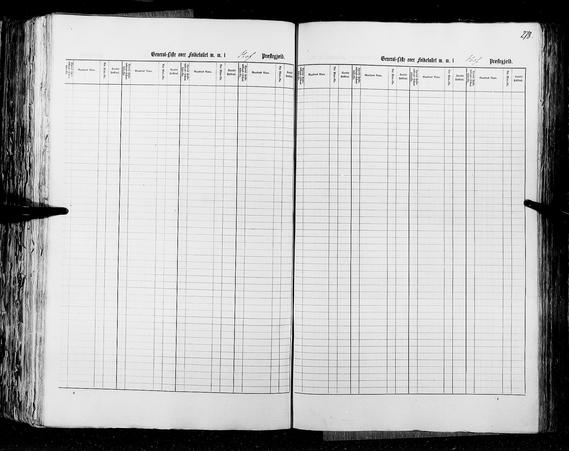 RA, Census 1855, vol. 1: Akershus amt, Smålenenes amt og Hedemarken amt, 1855, p. 278