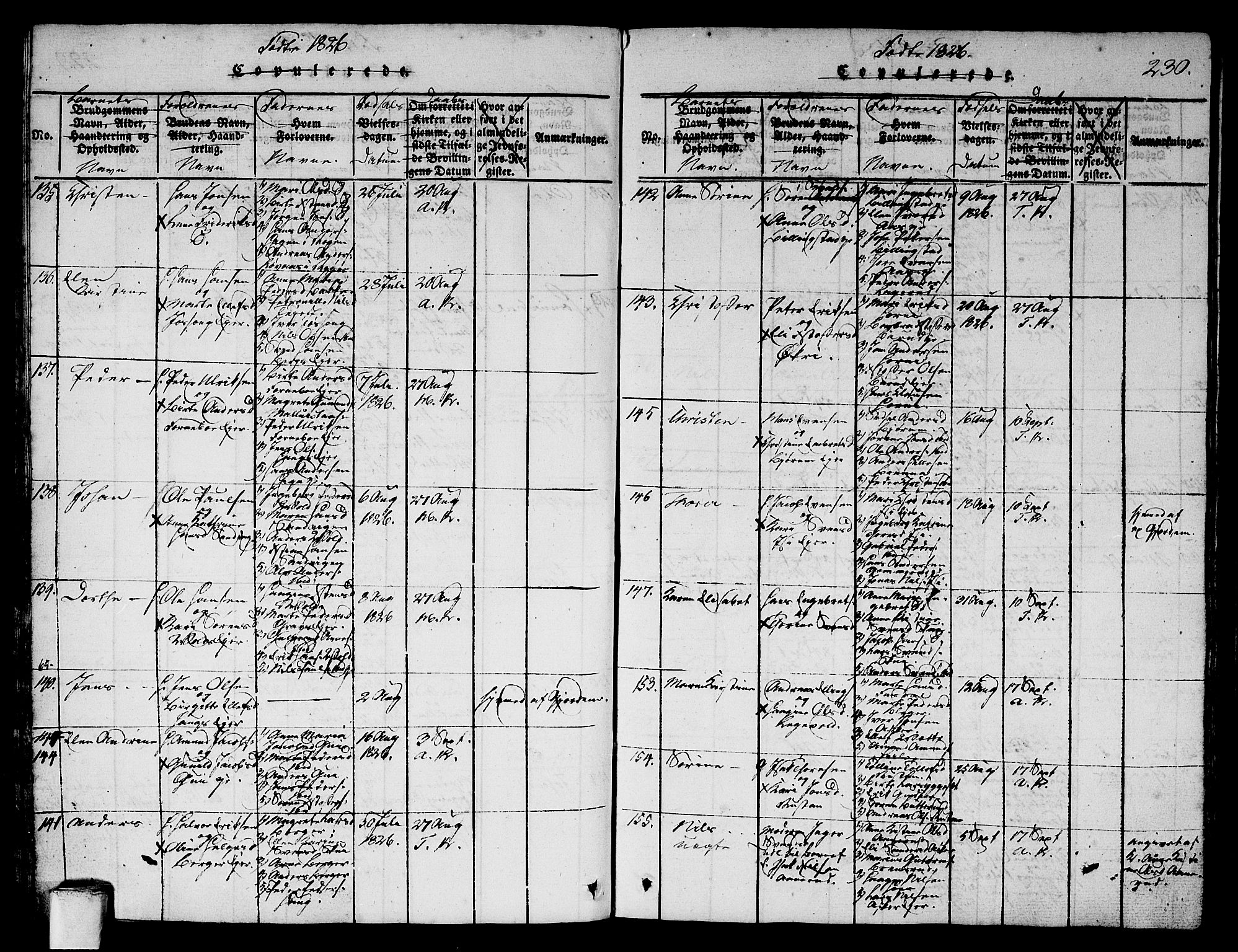 Asker prestekontor Kirkebøker, SAO/A-10256a/G/Ga/L0001: Parish register (copy) no. I 1, 1814-1830, p. 230