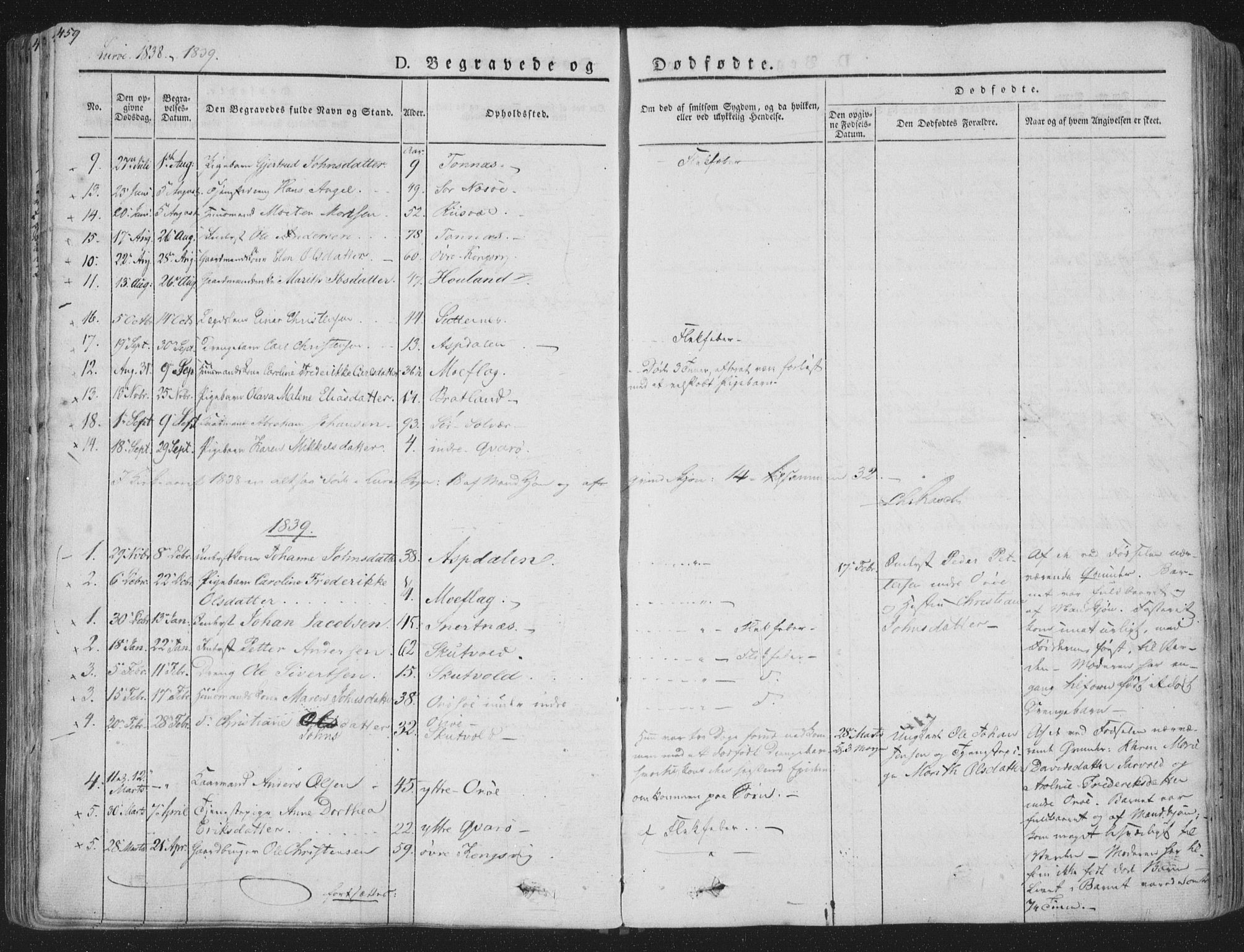 Ministerialprotokoller, klokkerbøker og fødselsregistre - Nordland, SAT/A-1459/839/L0566: Parish register (official) no. 839A03, 1825-1862, p. 459