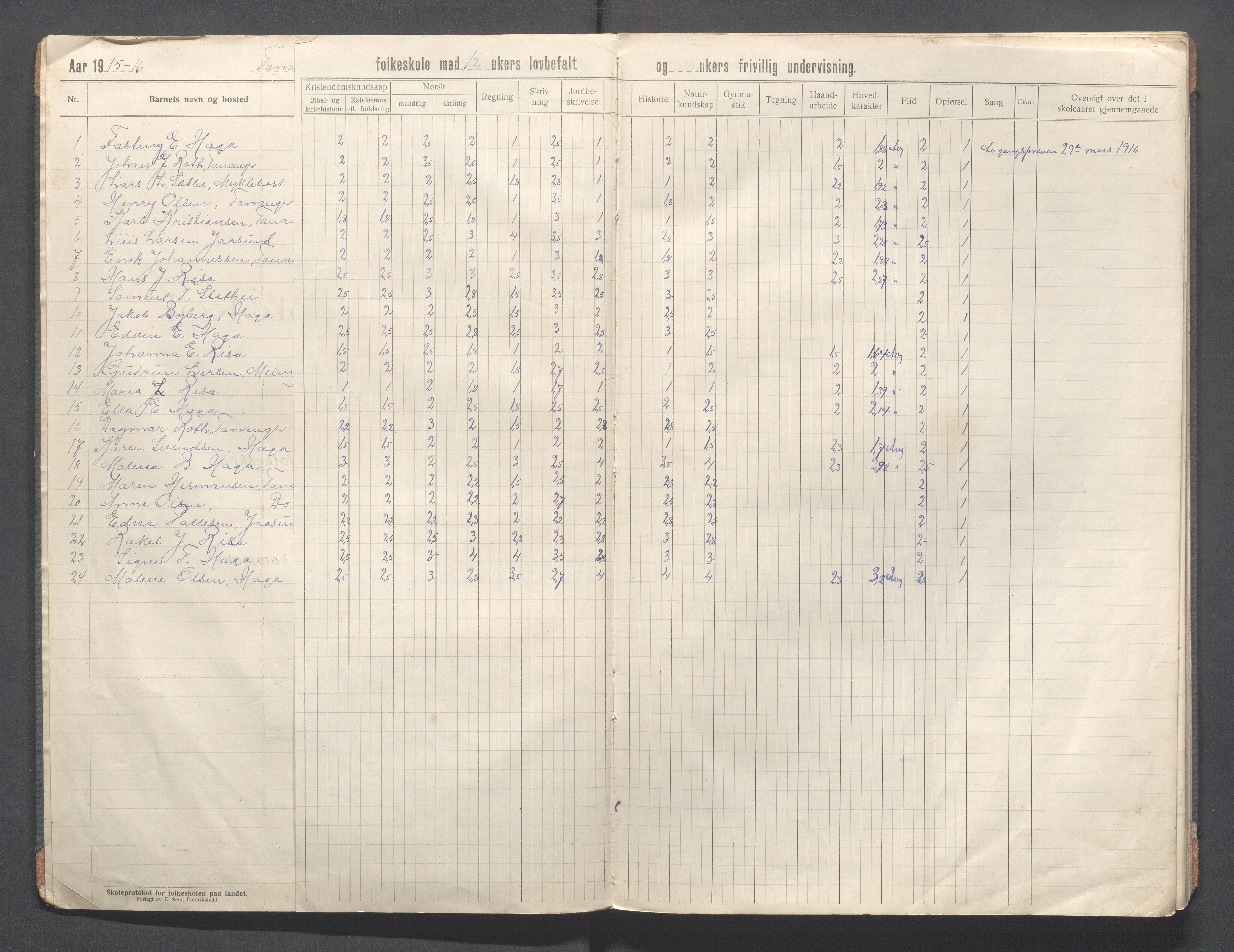 Håland kommune - Tananger skole, IKAR/K-102443/F/L0006: Skoleprotokoll, 1915-1920, p. 4