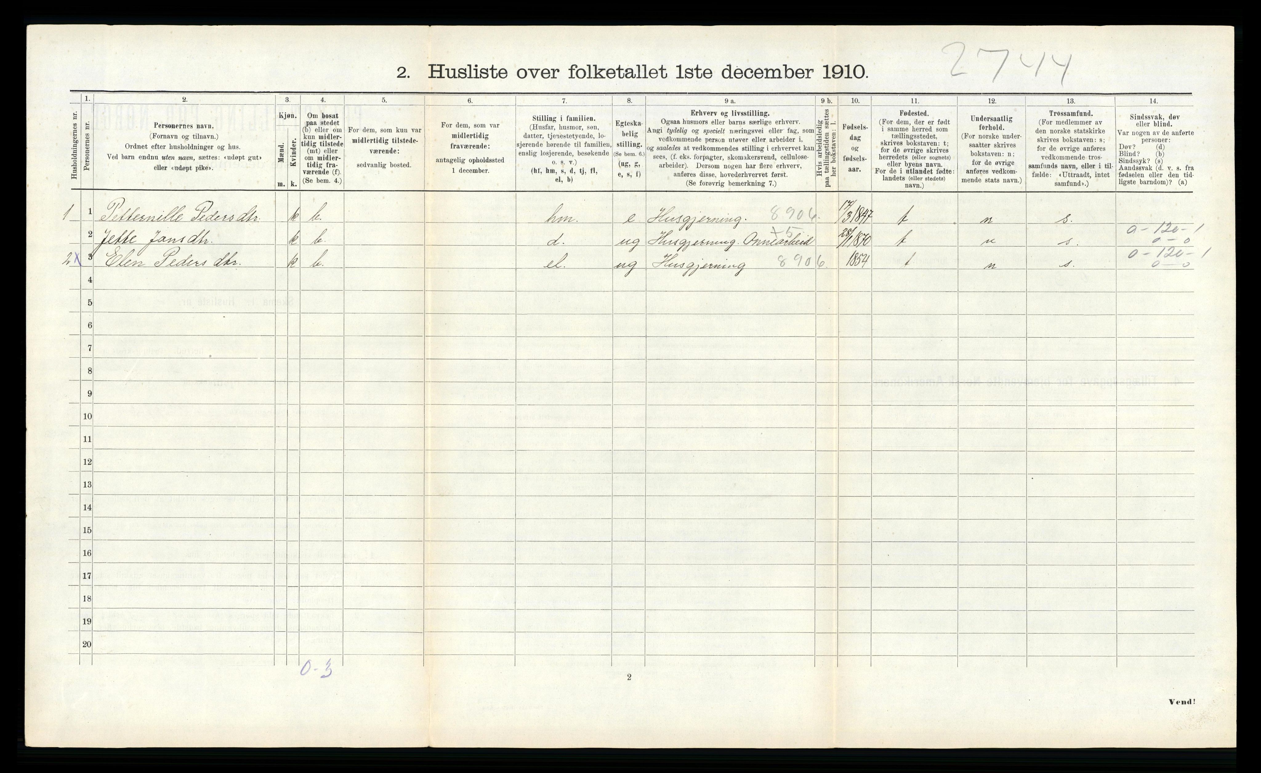 RA, 1910 census for Osen, 1910, p. 463