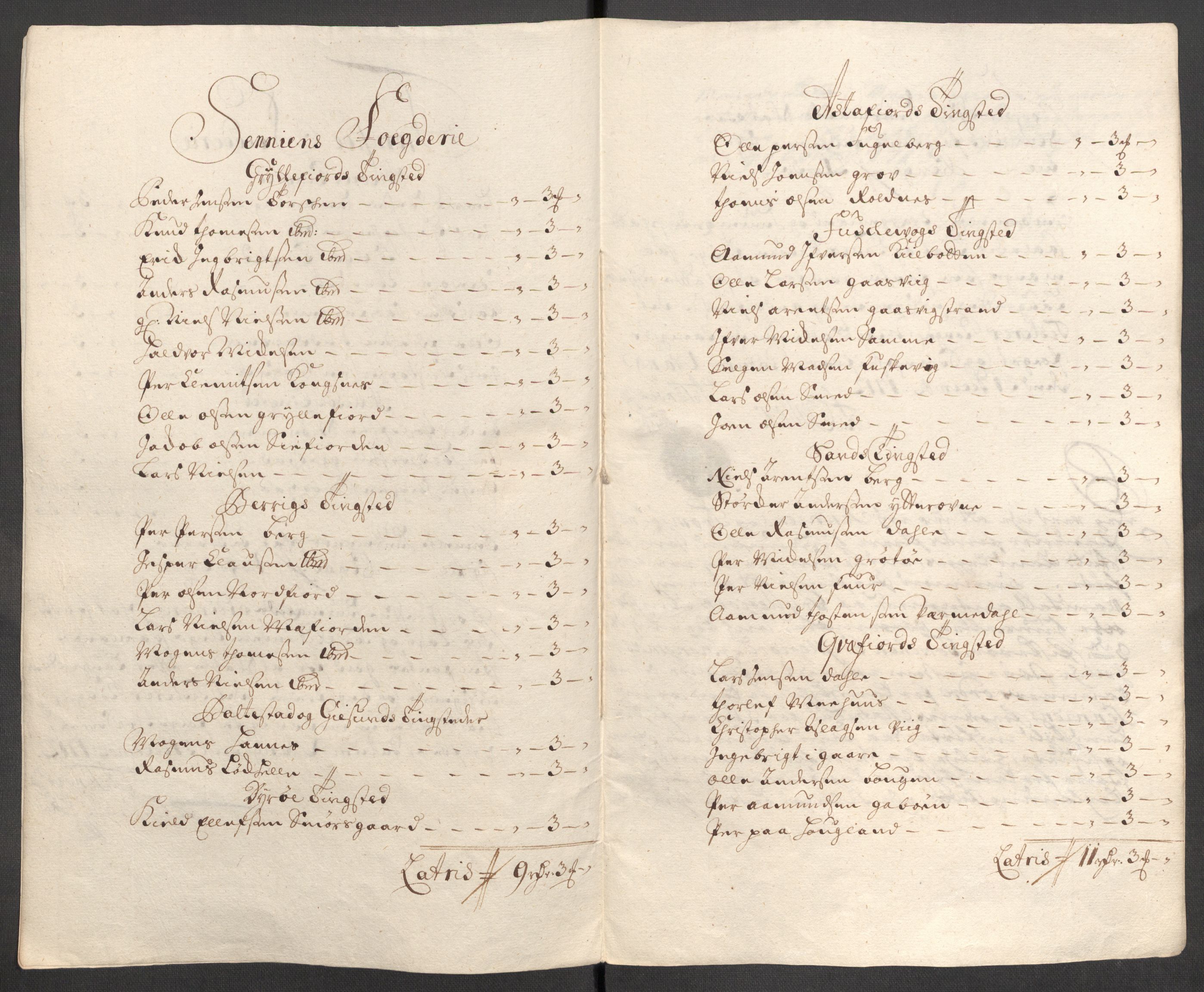 Rentekammeret inntil 1814, Reviderte regnskaper, Fogderegnskap, AV/RA-EA-4092/R68/L4758: Fogderegnskap Senja og Troms, 1711-1712, p. 352