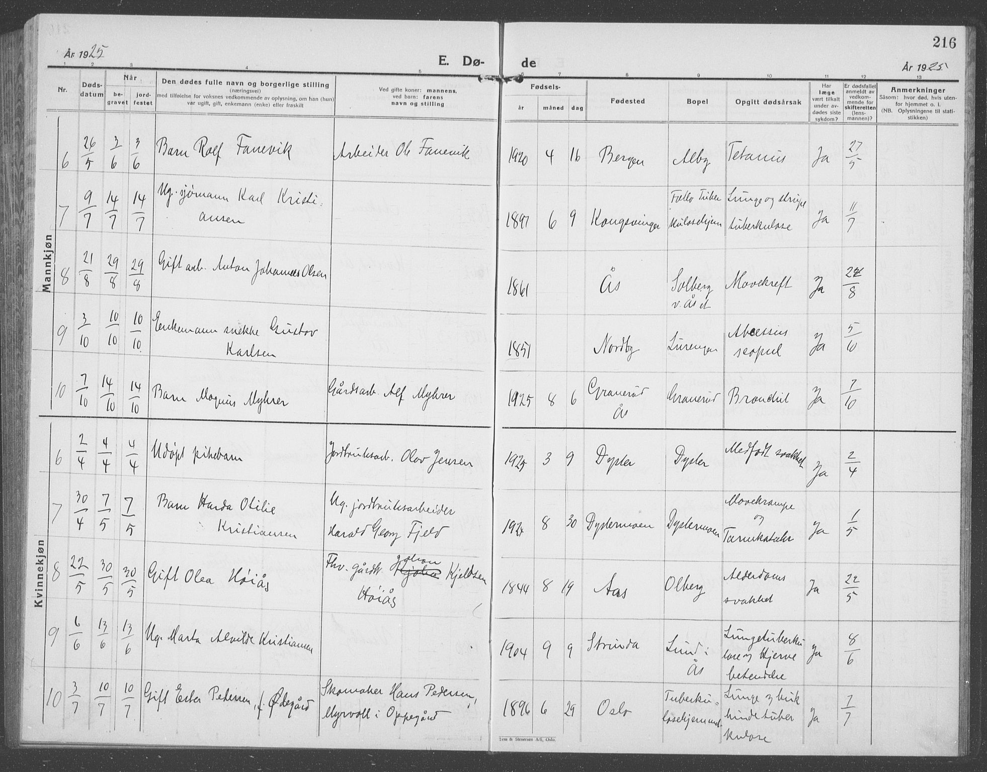 Ås prestekontor Kirkebøker, AV/SAO-A-10894/G/Ga/L0006: Parish register (copy) no. I 6, 1925-1940, p. 216