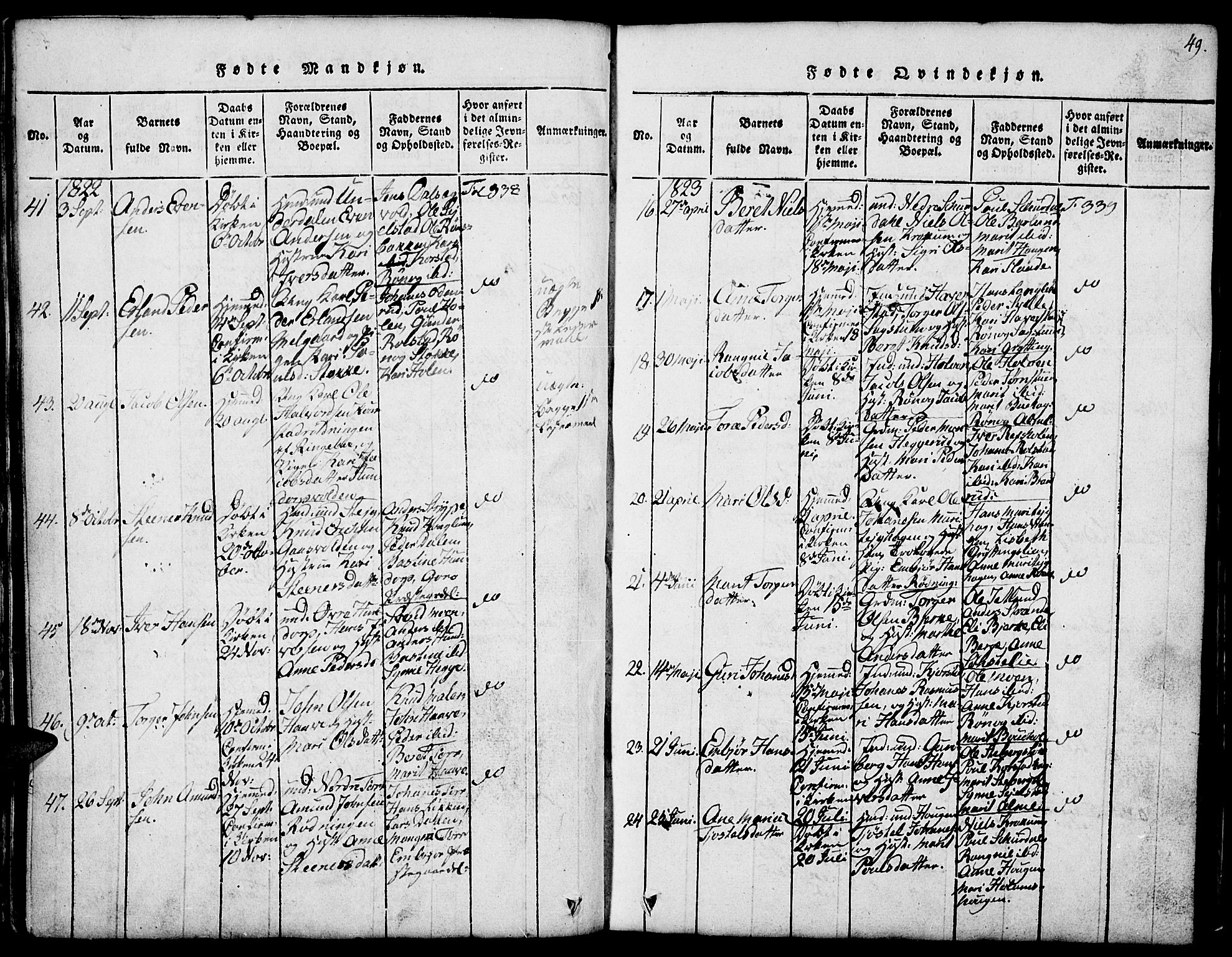 Fron prestekontor, SAH/PREST-078/H/Ha/Hab/L0001: Parish register (copy) no. 1, 1816-1843, p. 49