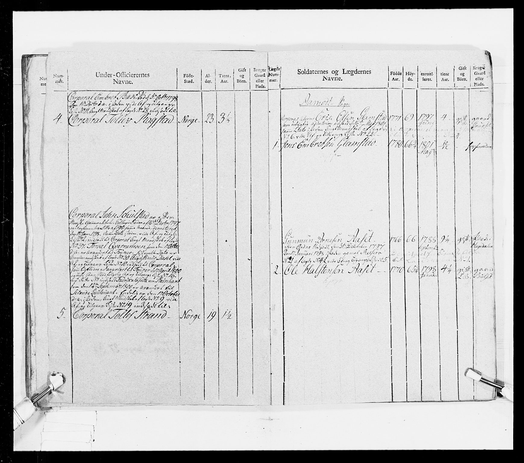 Generalitets- og kommissariatskollegiet, Det kongelige norske kommissariatskollegium, AV/RA-EA-5420/E/Eh/L0025: Skiløperkompaniene, 1766-1803, p. 344