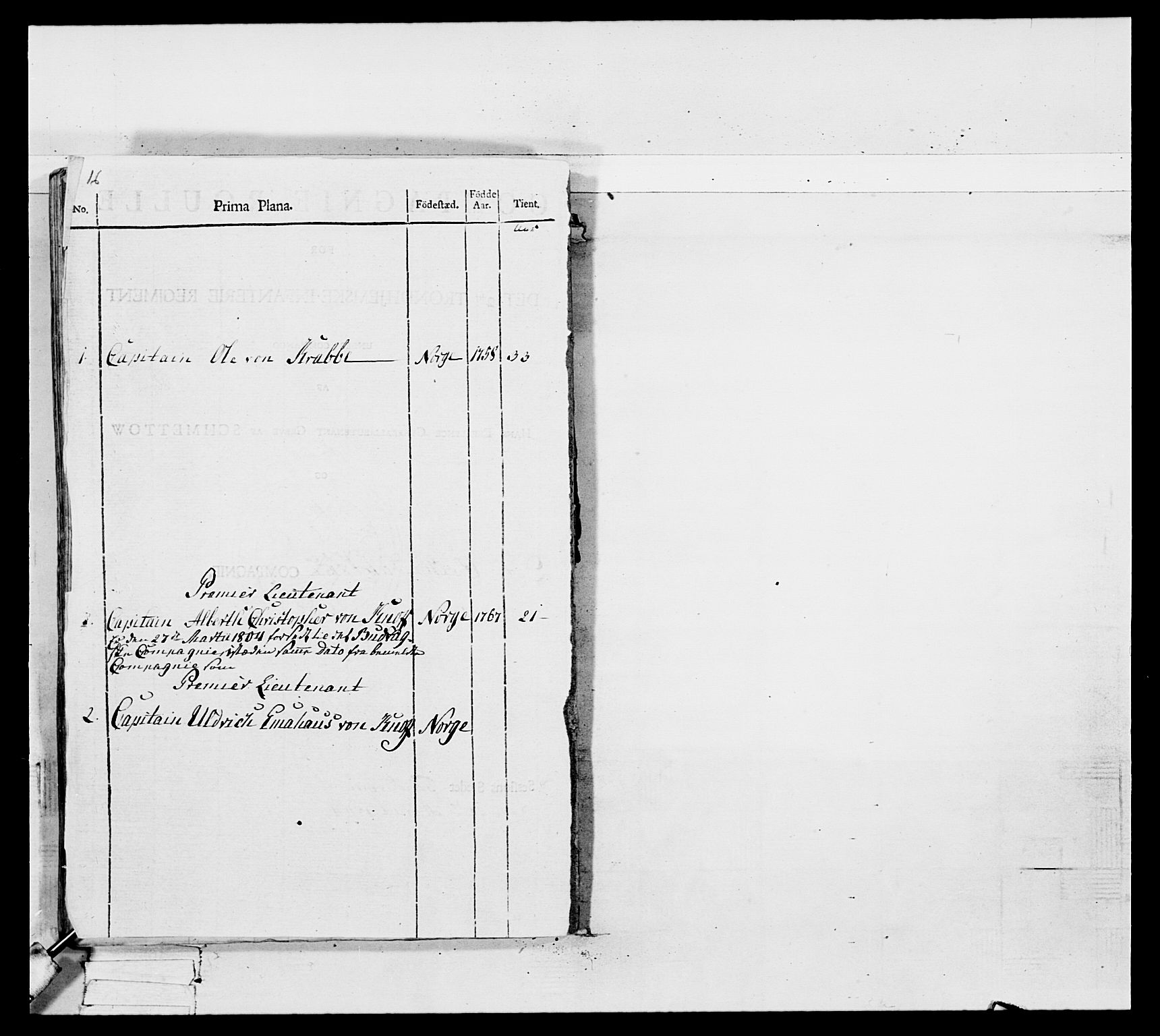 Generalitets- og kommissariatskollegiet, Det kongelige norske kommissariatskollegium, AV/RA-EA-5420/E/Eh/L0082: 2. Trondheimske nasjonale infanteriregiment, 1804, p. 481