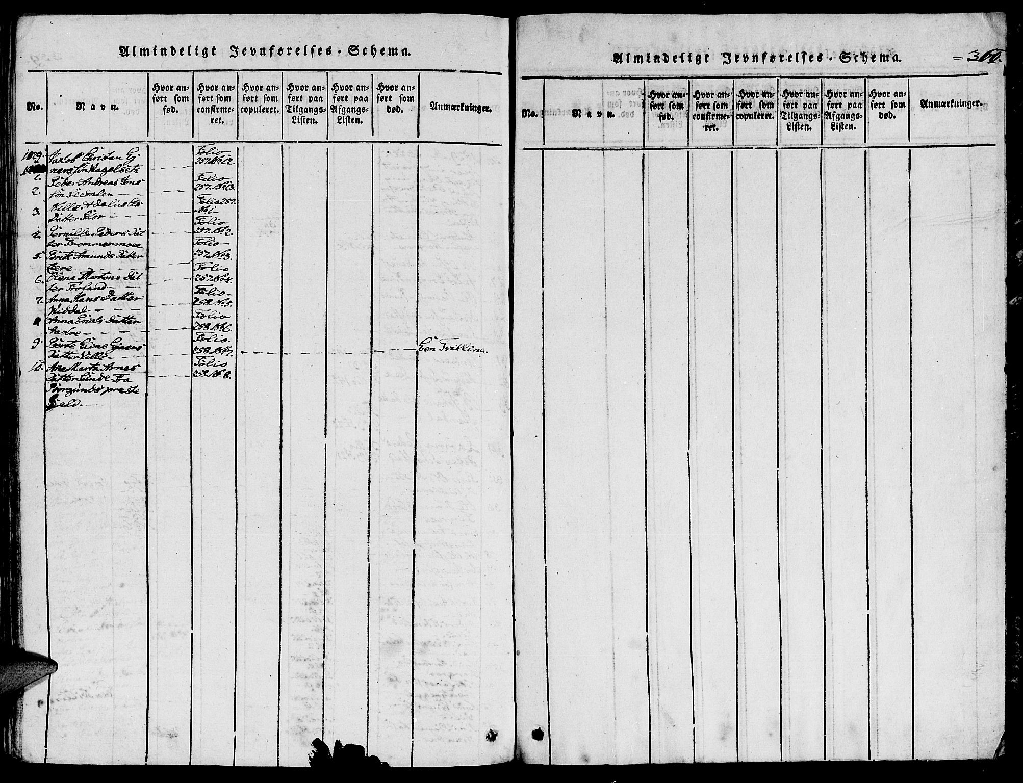 Ministerialprotokoller, klokkerbøker og fødselsregistre - Møre og Romsdal, AV/SAT-A-1454/515/L0207: Parish register (official) no. 515A03, 1819-1829, p. 360