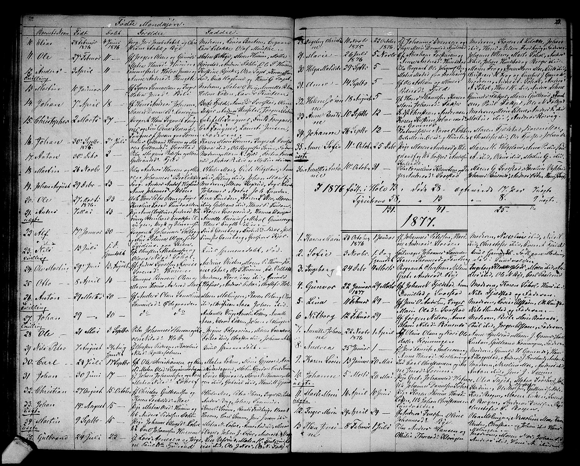 Hole kirkebøker, AV/SAKO-A-228/G/Ga/L0002: Parish register (copy) no. I 2, 1842-1878, p. 72