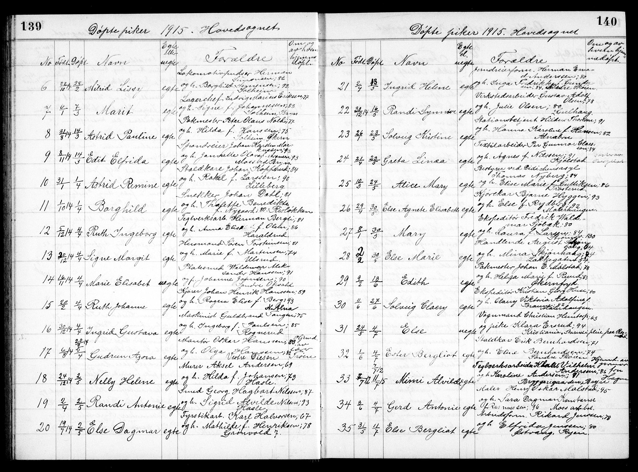 Østre Aker prestekontor Kirkebøker, AV/SAO-A-10840/G/Ga/L0004: Parish register (copy) no. I 4, 1914-1936, p. 139-140