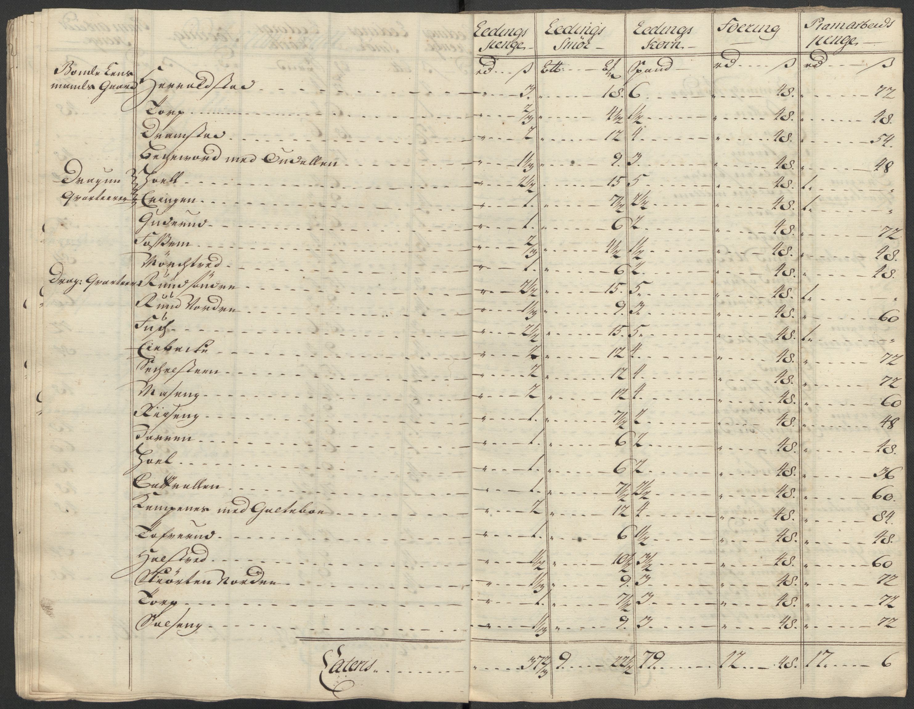 Rentekammeret inntil 1814, Reviderte regnskaper, Fogderegnskap, AV/RA-EA-4092/R07/L0315: Fogderegnskap Rakkestad, Heggen og Frøland, 1718, p. 158