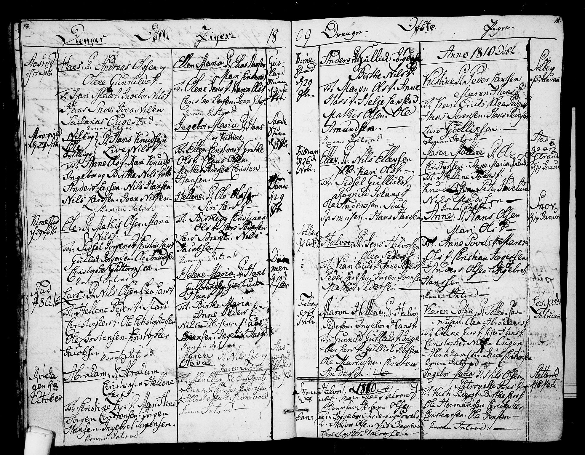 Borre kirkebøker, AV/SAKO-A-338/F/Fa/L0003: Parish register (official) no. I 3, 1807-1814, p. 17-18