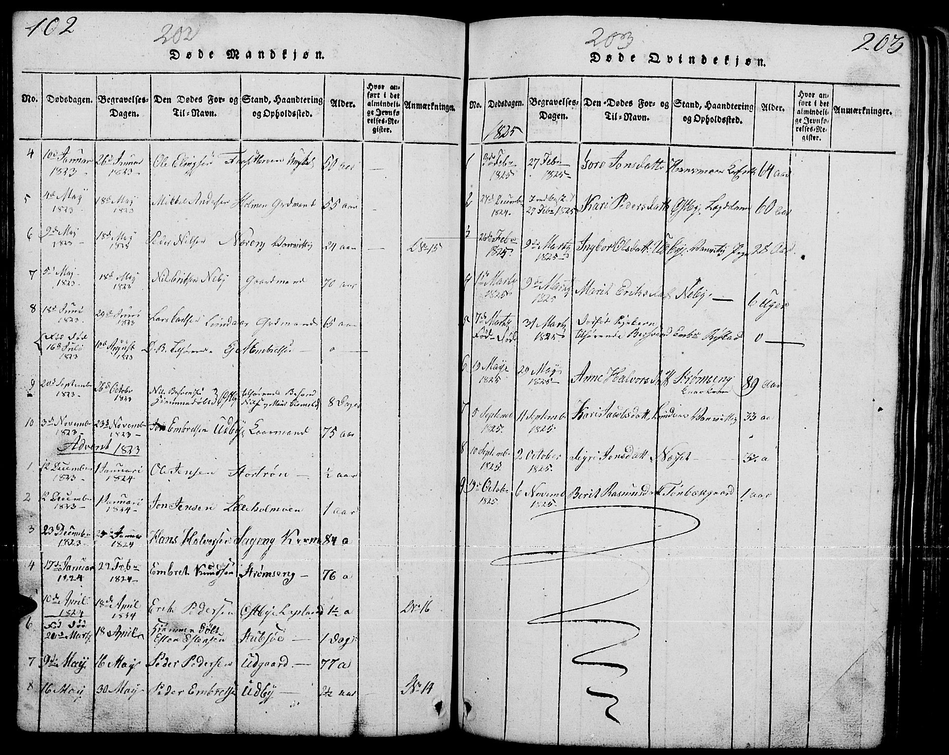 Tynset prestekontor, SAH/PREST-058/H/Ha/Hab/L0001: Parish register (copy) no. 1, 1814-1859, p. 202-203