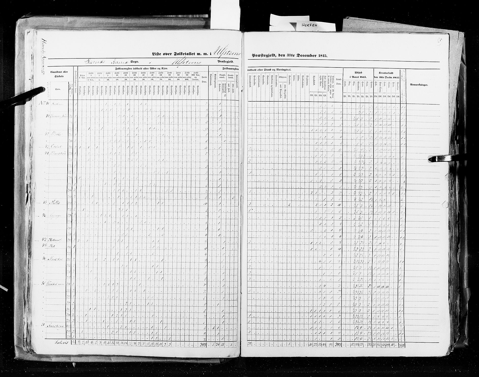 RA, Census 1845, vol. 8: Romsdal amt og Søndre Trondhjems amt, 1845, p. 29