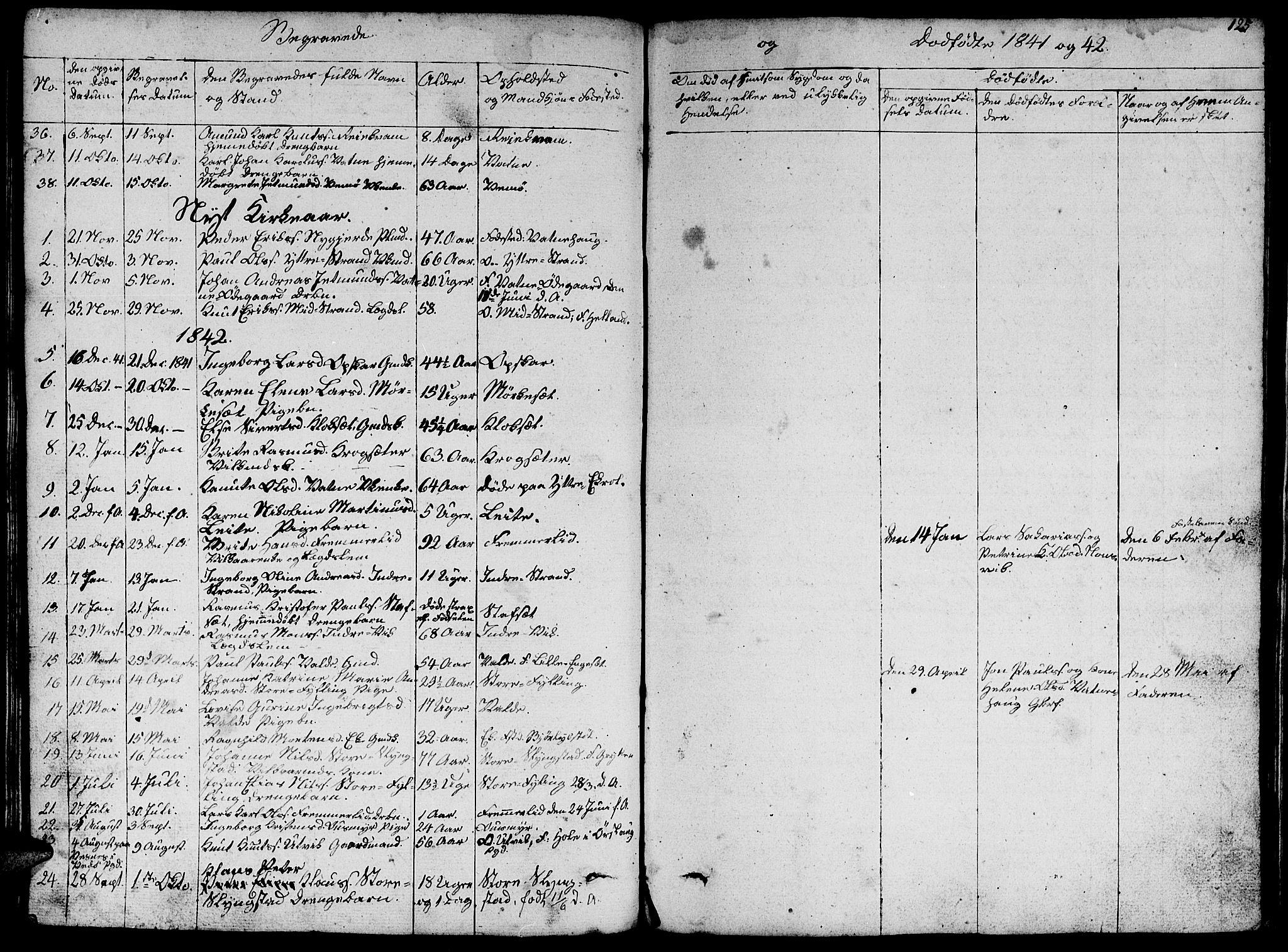 Ministerialprotokoller, klokkerbøker og fødselsregistre - Møre og Romsdal, AV/SAT-A-1454/524/L0362: Parish register (copy) no. 524C03, 1840-1854, p. 125