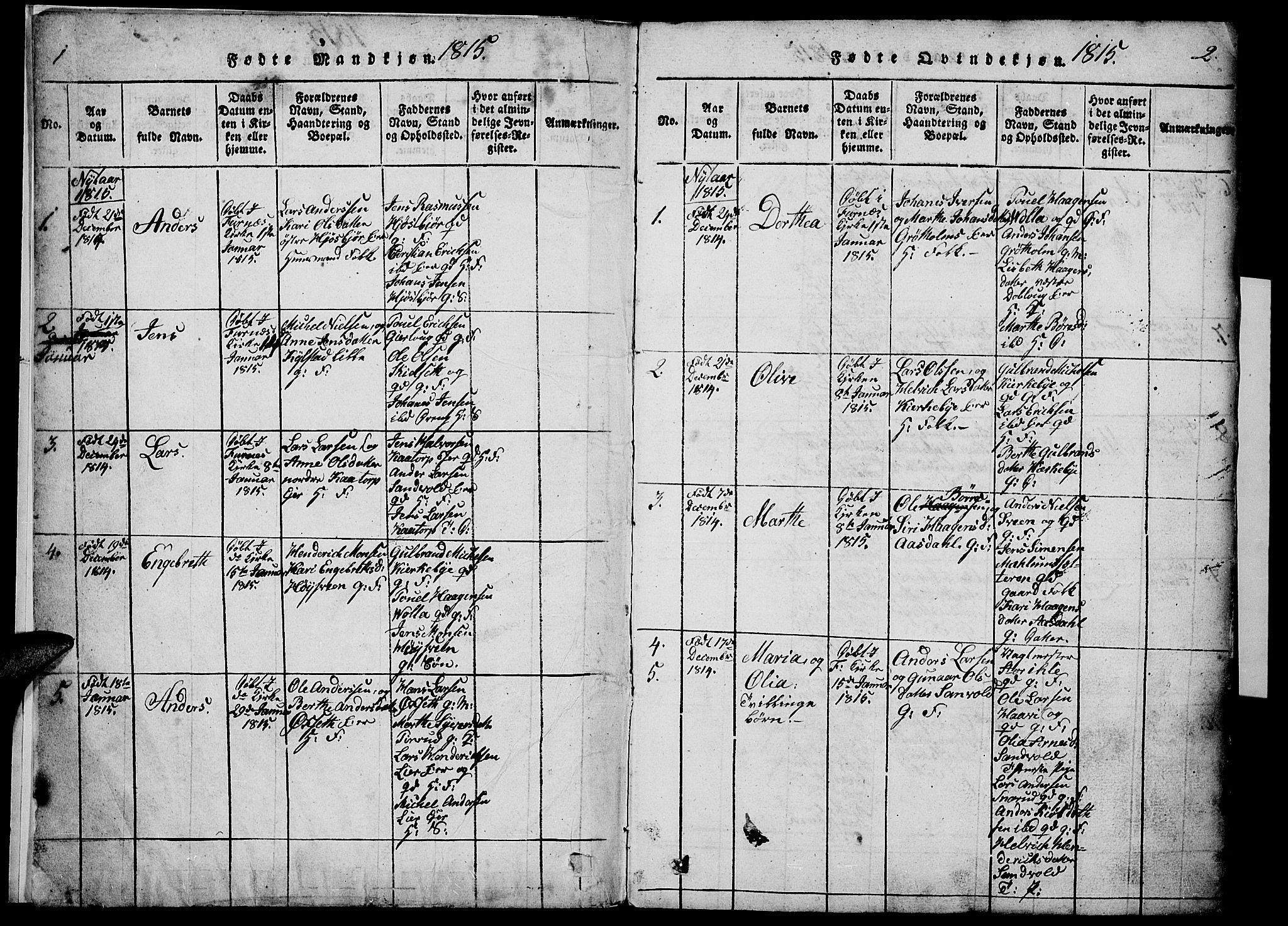Vang prestekontor, Hedmark, SAH/PREST-008/H/Ha/Haa/L0008: Parish register (official) no. 8, 1815-1826, p. 1-2