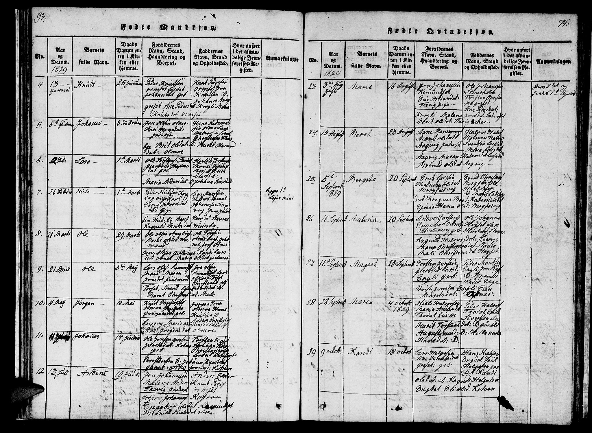 Ministerialprotokoller, klokkerbøker og fødselsregistre - Møre og Romsdal, AV/SAT-A-1454/578/L0908: Parish register (copy) no. 578C01, 1819-1837, p. 93-94