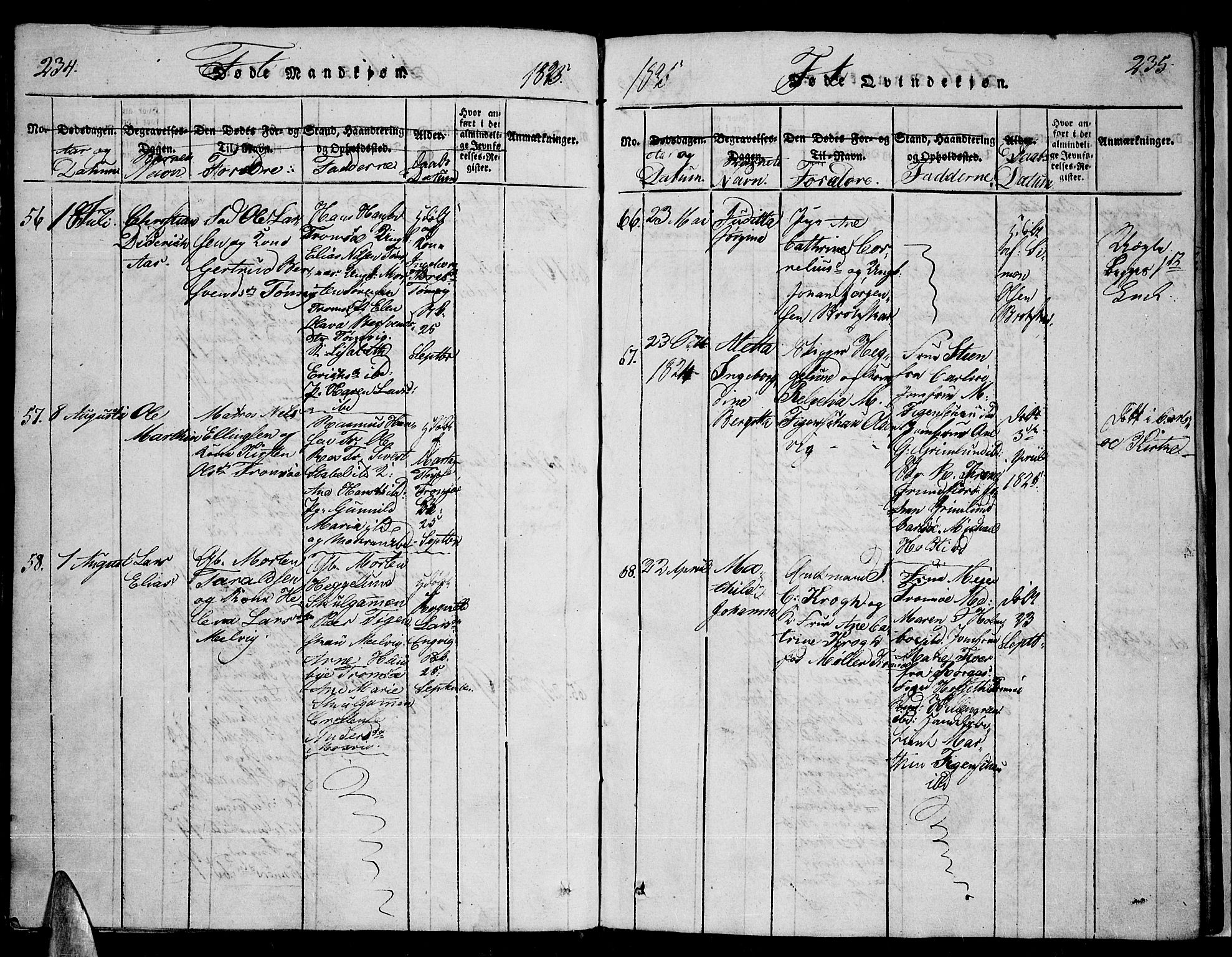 Tromsø sokneprestkontor/stiftsprosti/domprosti, SATØ/S-1343/G/Ga/L0007kirke: Parish register (official) no. 7, 1821-1828, p. 234-235