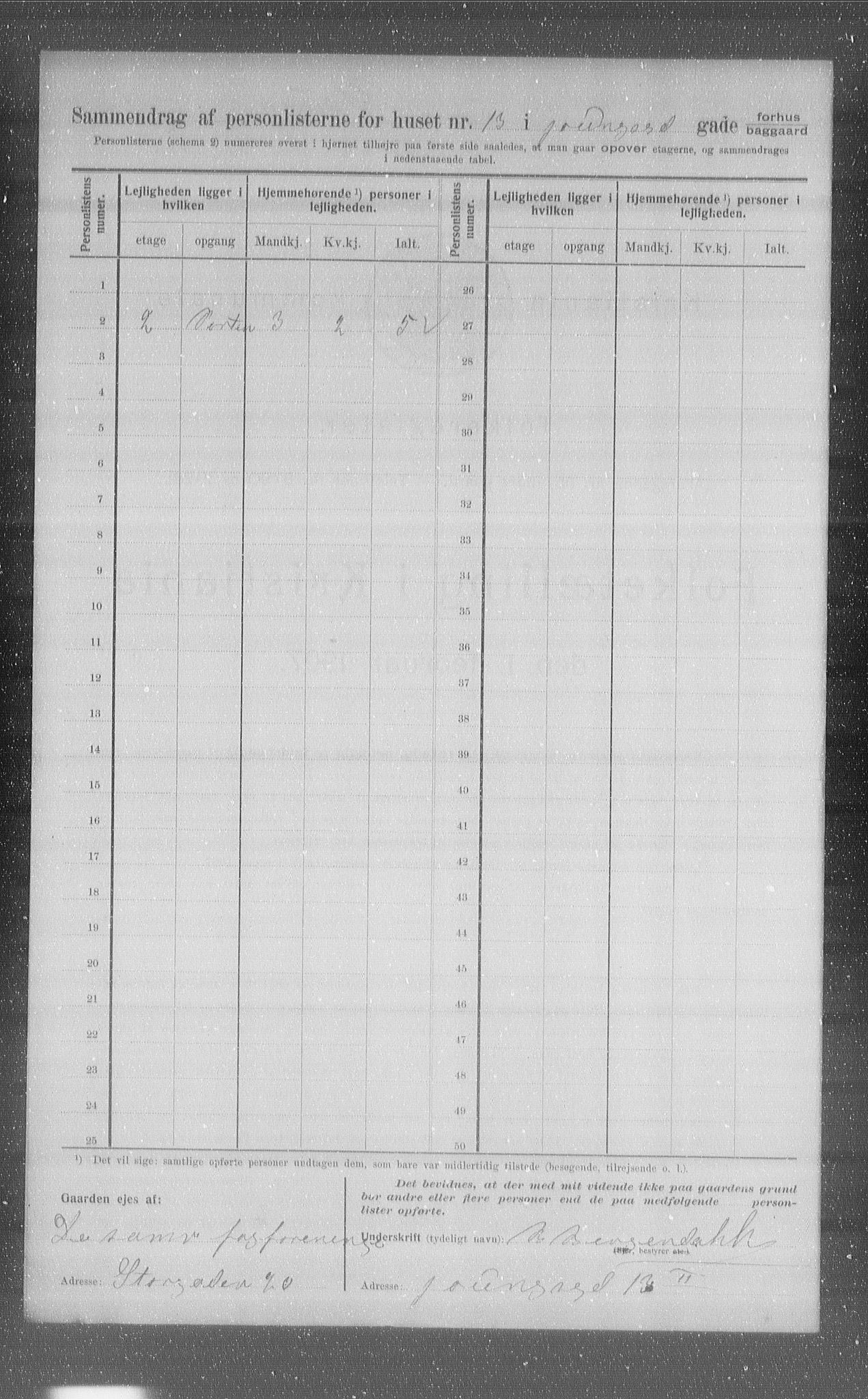 OBA, Municipal Census 1907 for Kristiania, 1907, p. 65385