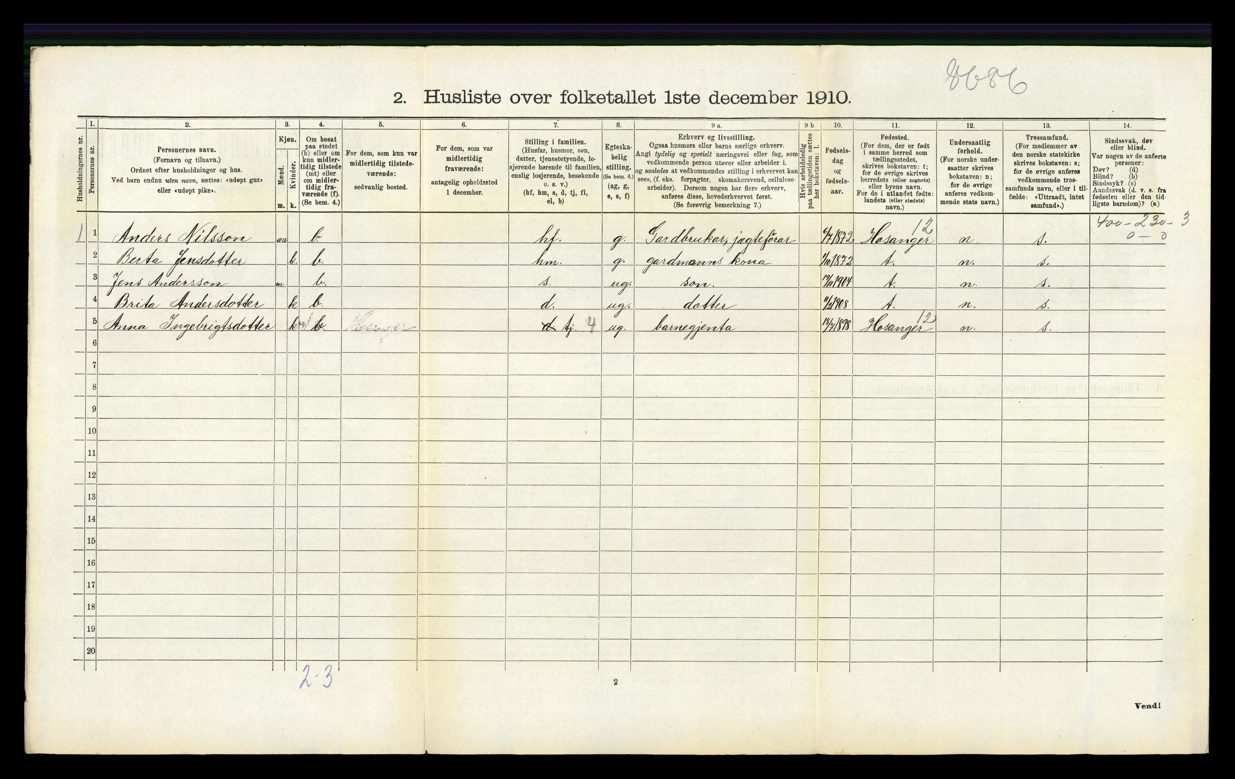 RA, 1910 census for Hamre, 1910, p. 143