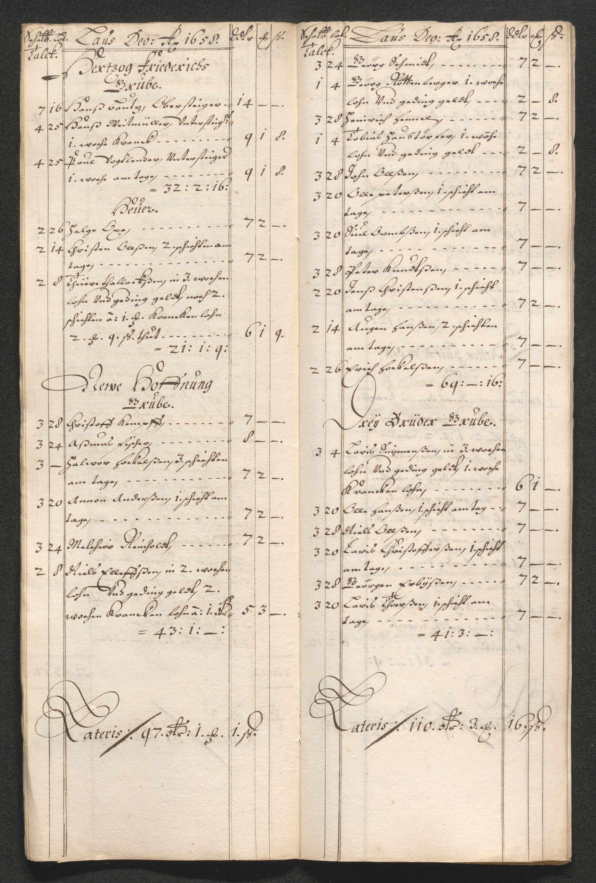 Kongsberg Sølvverk 1623-1816, AV/SAKO-EA-3135/001/D/Dc/Dcd/L0033: Utgiftsregnskap for gruver m.m. , 1658, p. 211