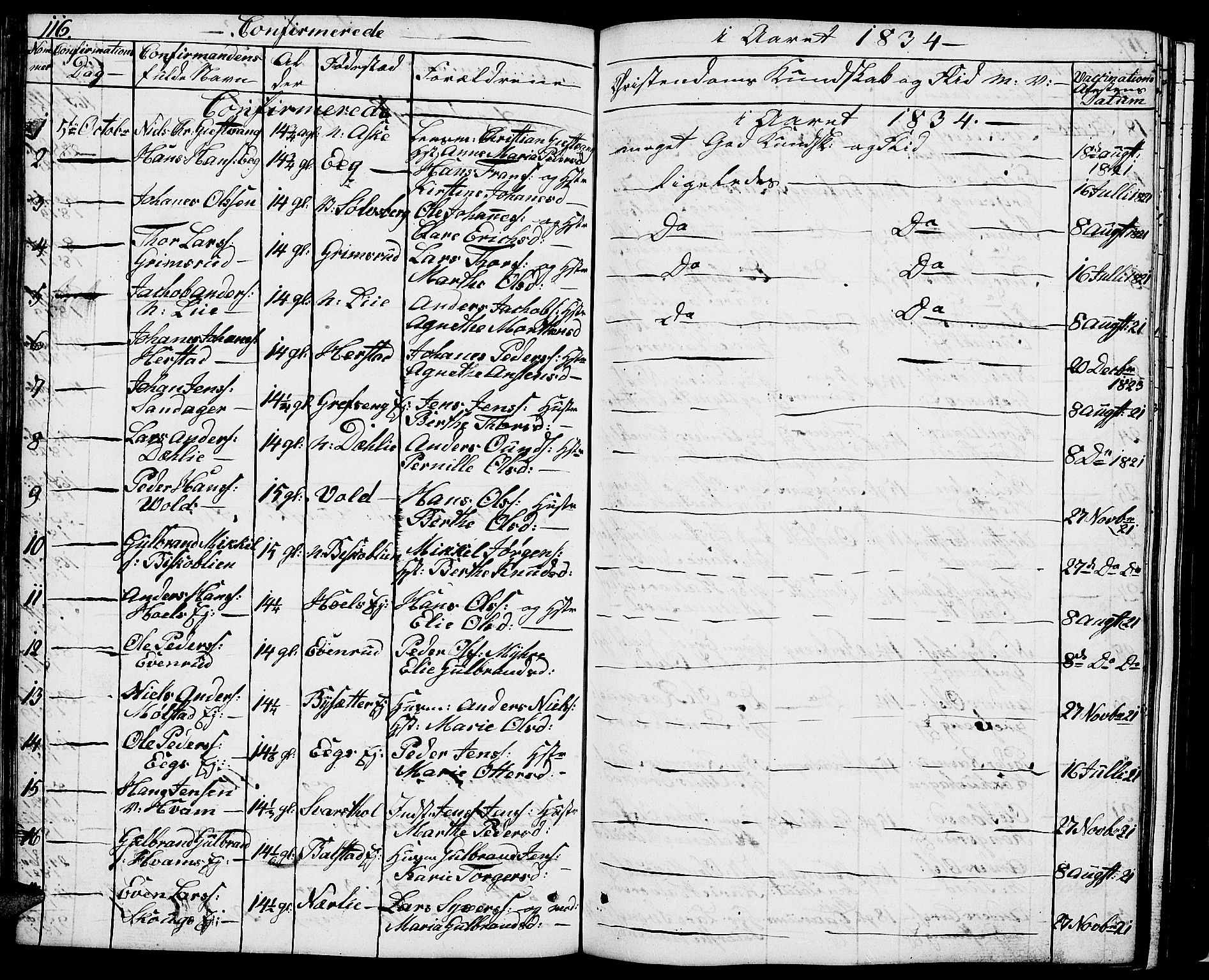 Nes prestekontor, Hedmark, SAH/PREST-020/L/La/L0004: Parish register (copy) no. 4, 1832-1861, p. 116