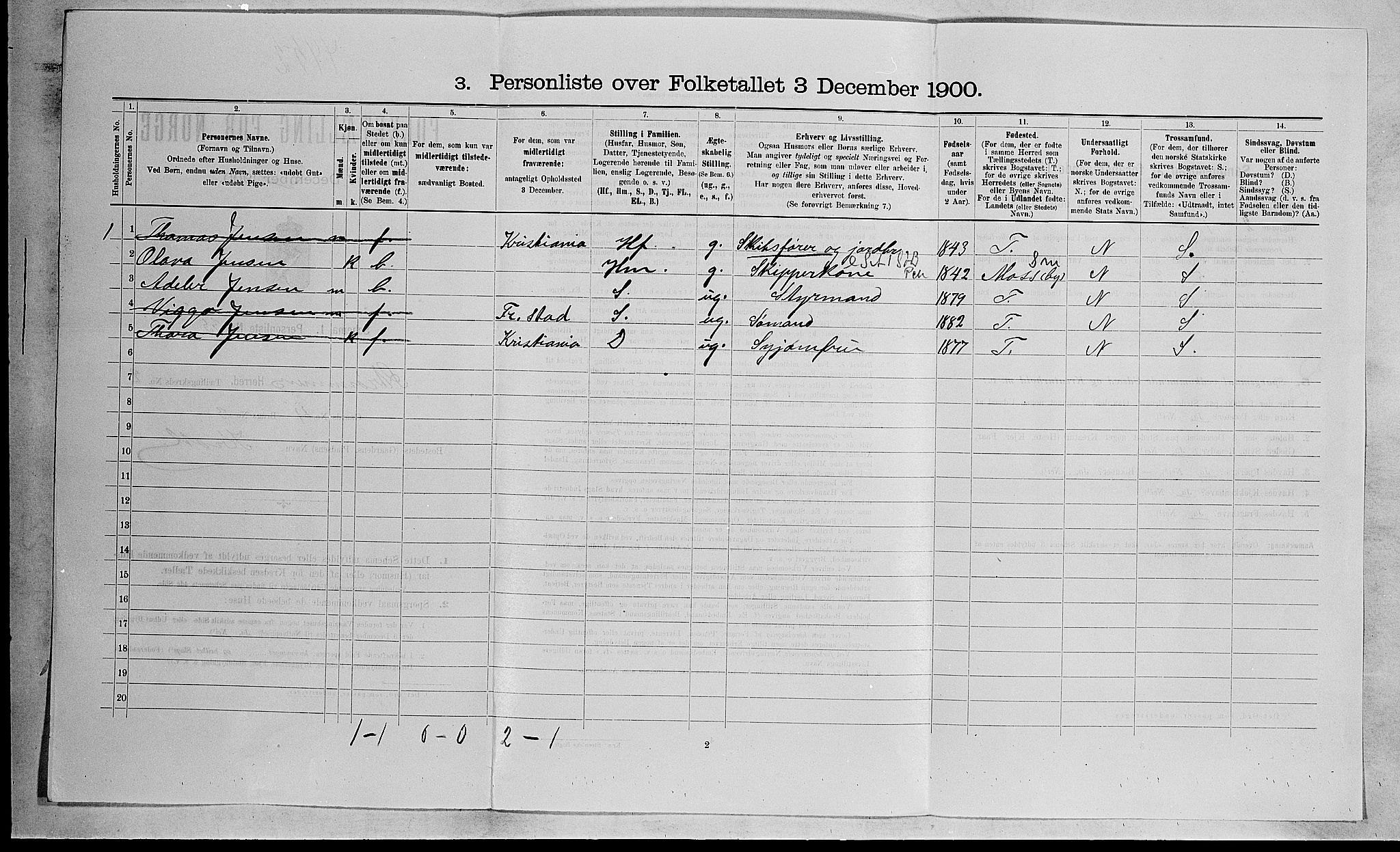 RA, 1900 census for Strømm, 1900, p. 208