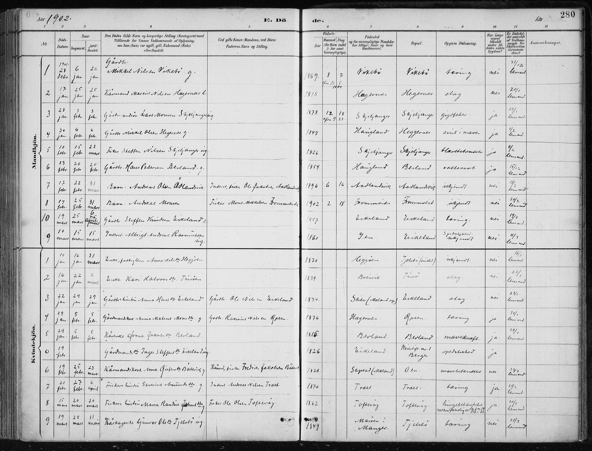 Herdla Sokneprestembete, AV/SAB-A-75701/H/Haa: Parish register (official) no. A 4, 1891-1905, p. 280