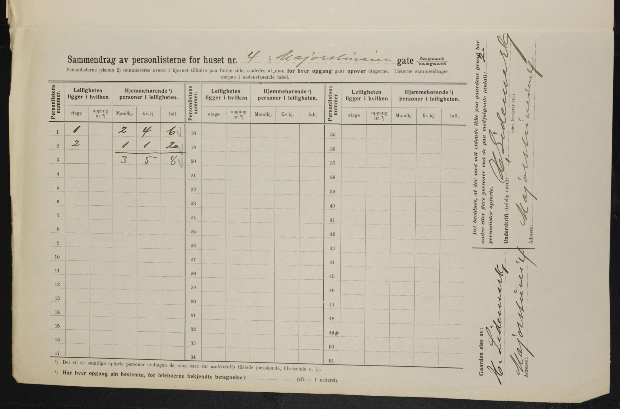 OBA, Municipal Census 1914 for Kristiania, 1914, p. 59537