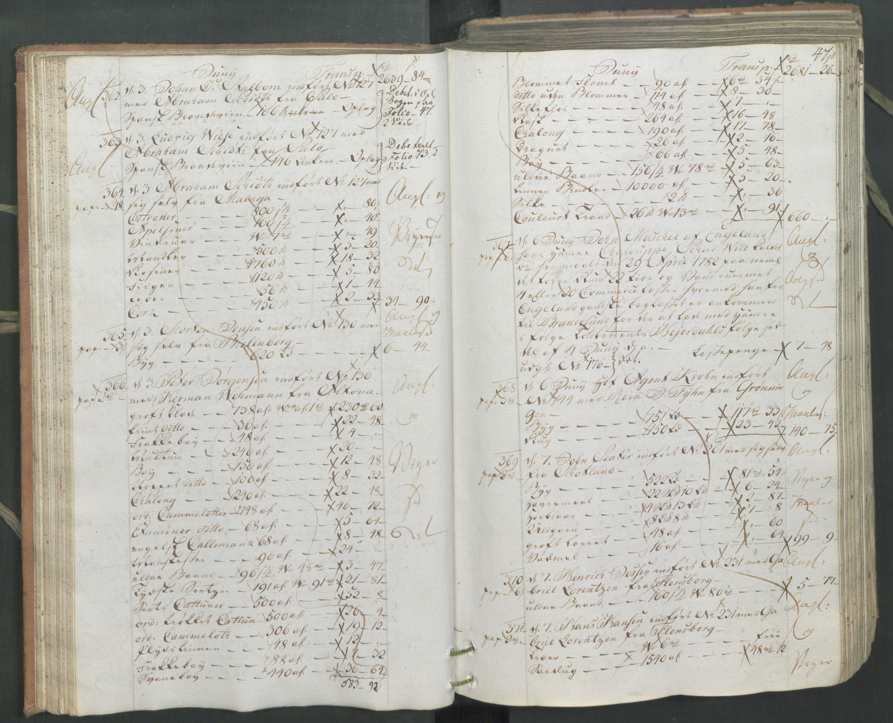 Generaltollkammeret, tollregnskaper, AV/RA-EA-5490/R26/L0222/0001: Tollregnskaper Bergen A / Inngående hovedtollbok, 1786, p. 46b-47a