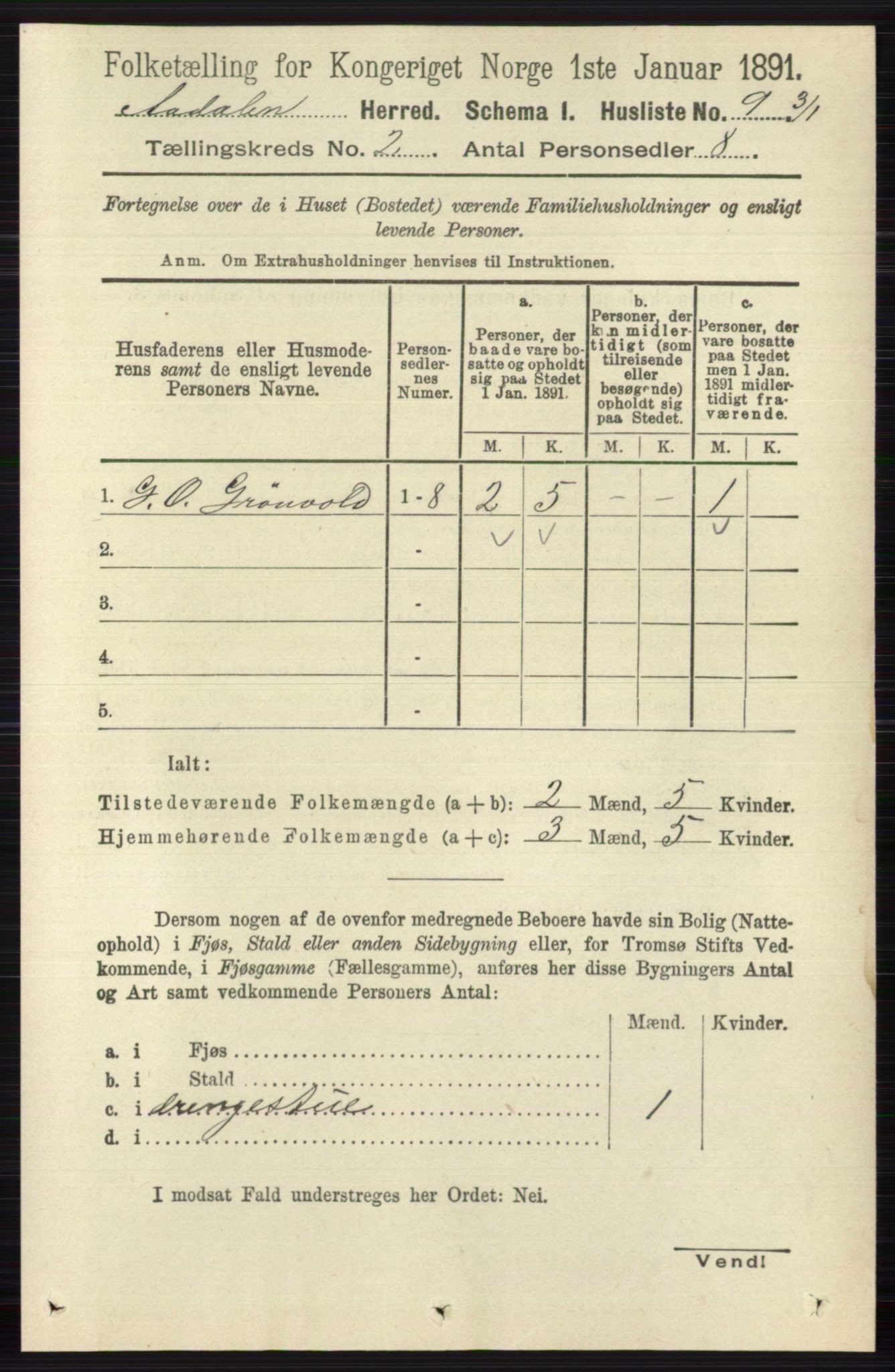 RA, 1891 census for 0614 Ådal, 1891, p. 597