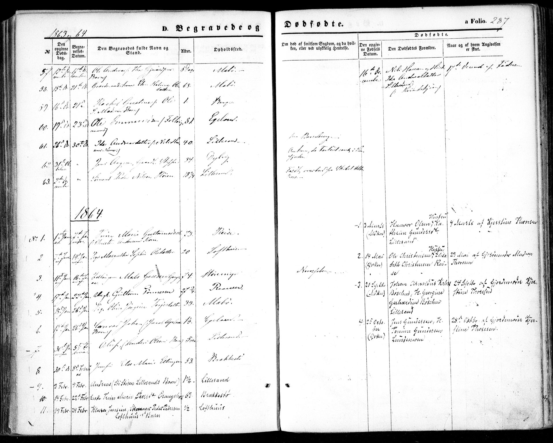 Vestre Moland sokneprestkontor, AV/SAK-1111-0046/F/Fa/Fab/L0007: Parish register (official) no. A 7, 1859-1872, p. 287