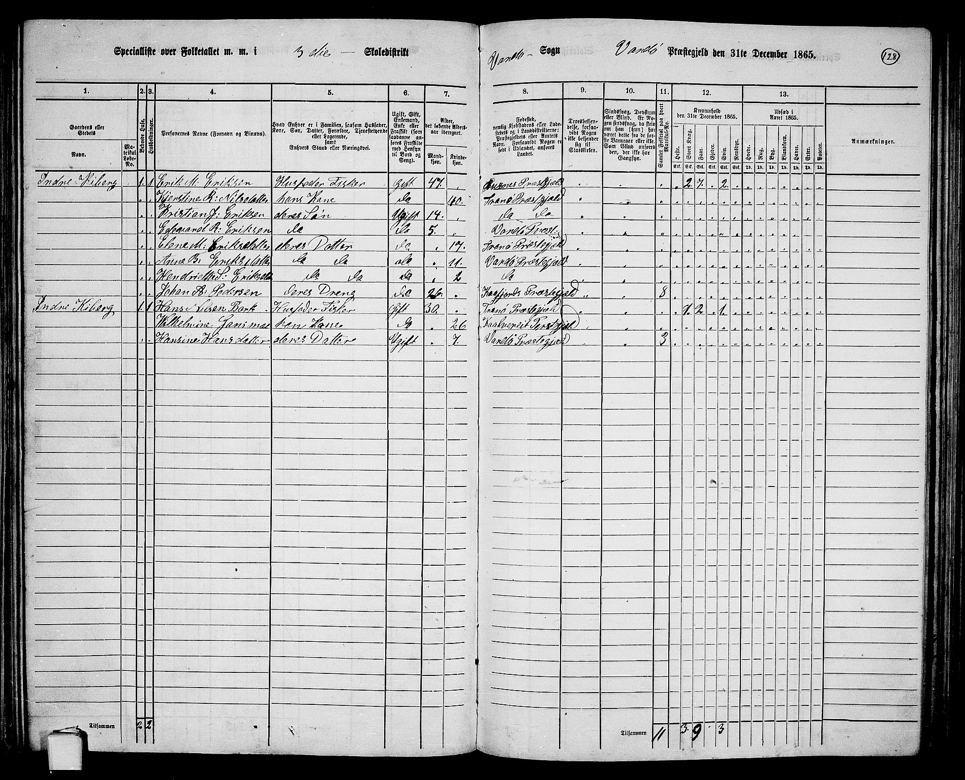 RA, 1865 census for Vardø/Vardø, 1865, p. 26