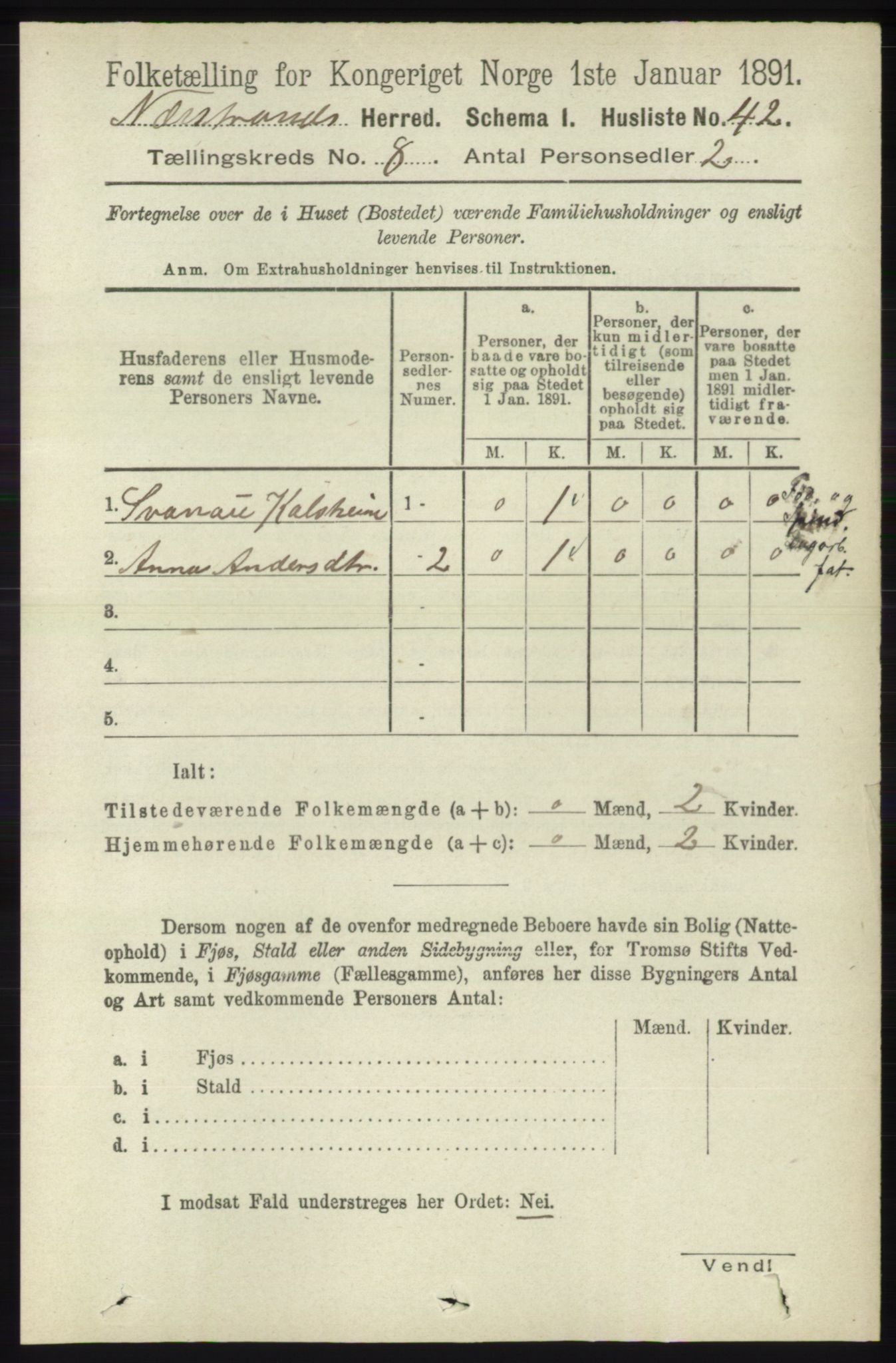 RA, 1891 census for 1139 Nedstrand, 1891, p. 1431