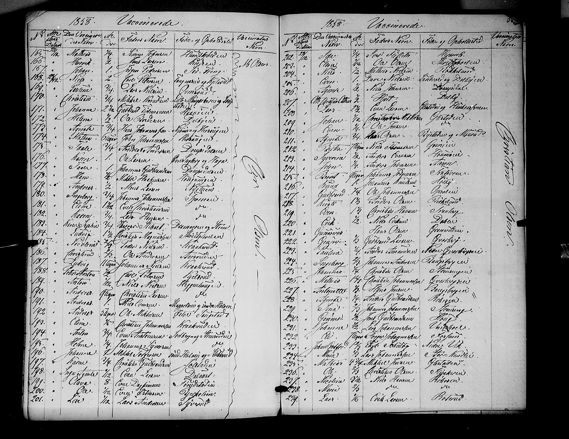 Ringsaker prestekontor, AV/SAH-PREST-014/K/Ka/L0009: Parish register (official) no. 9, 1850-1860, p. 566