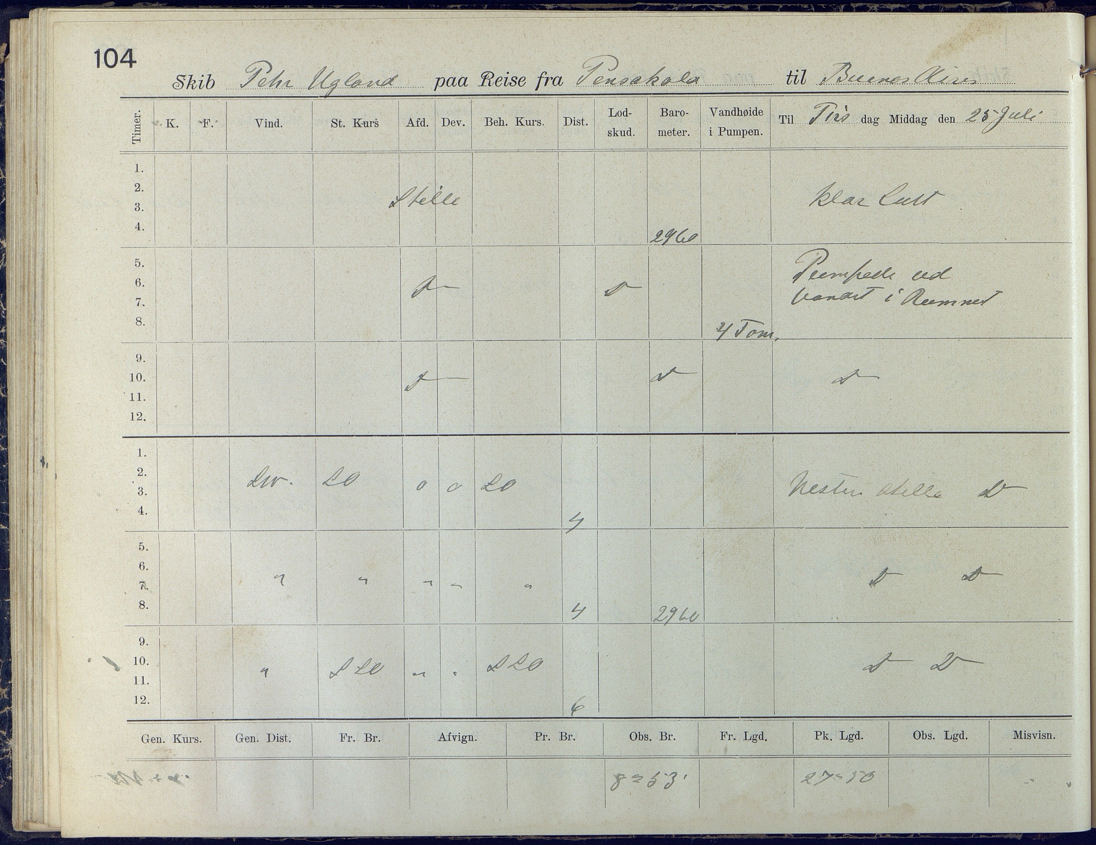 Fartøysarkivet, AAKS/PA-1934/F/L0272/0001: Pehr Ugland (bark) / Pehr Ugland (bark) skipsjournal 1916-1917, 1916-1917, p. 104