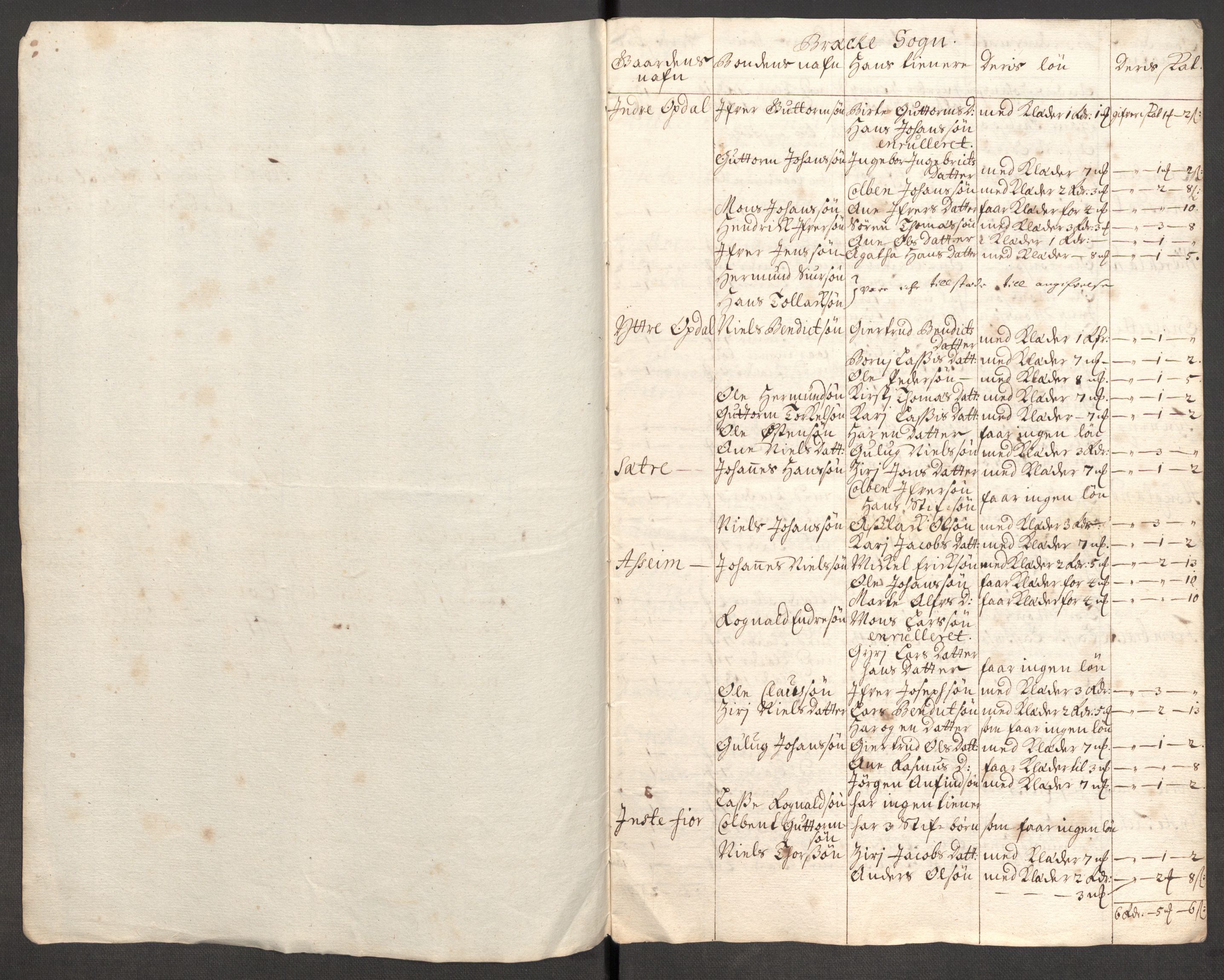 Rentekammeret inntil 1814, Reviderte regnskaper, Fogderegnskap, AV/RA-EA-4092/R52/L3317: Fogderegnskap Sogn, 1711, p. 335