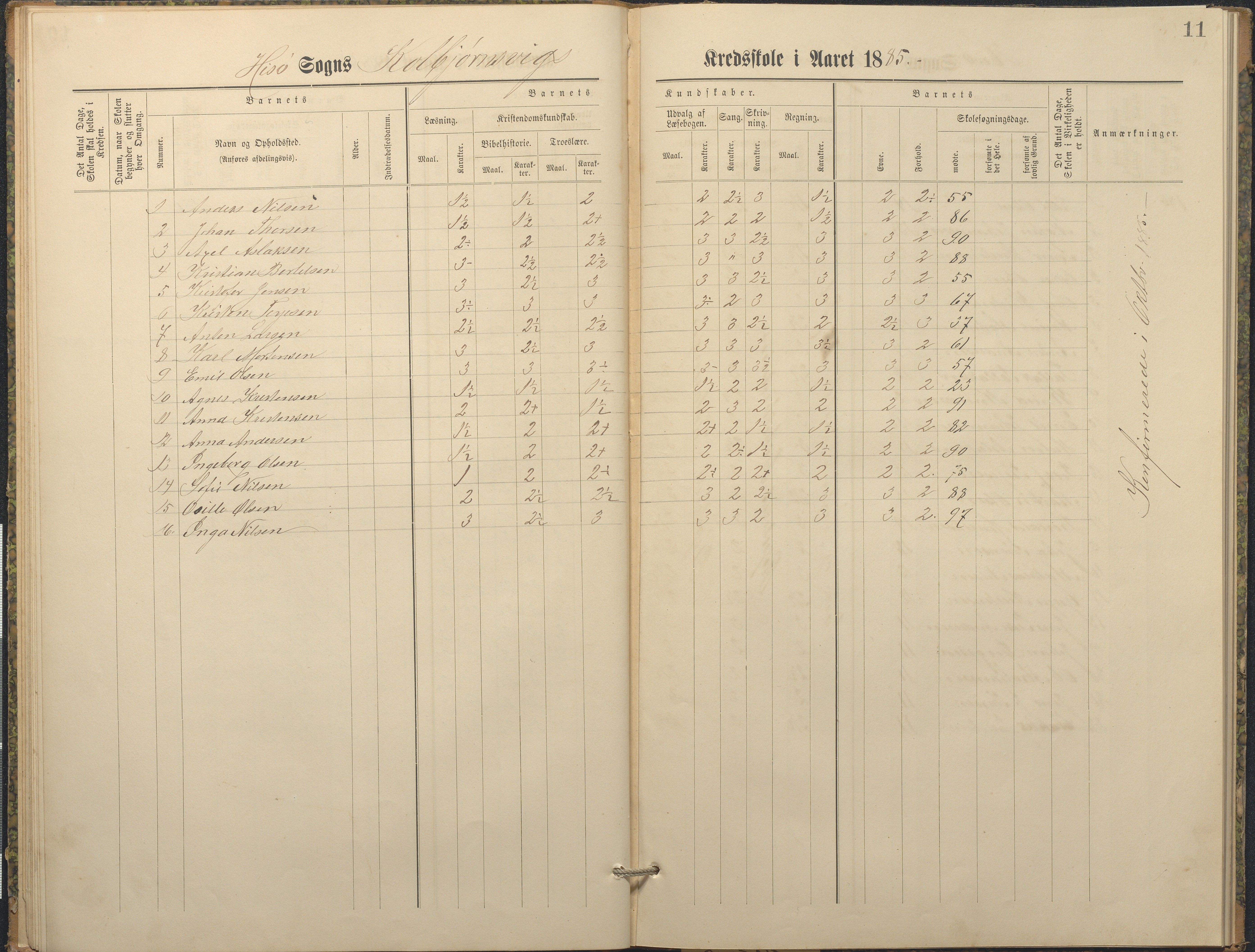 Hisøy kommune frem til 1991, AAKS/KA0922-PK/32/L0010: Skoleprotokoll, 1882-1890, p. 11