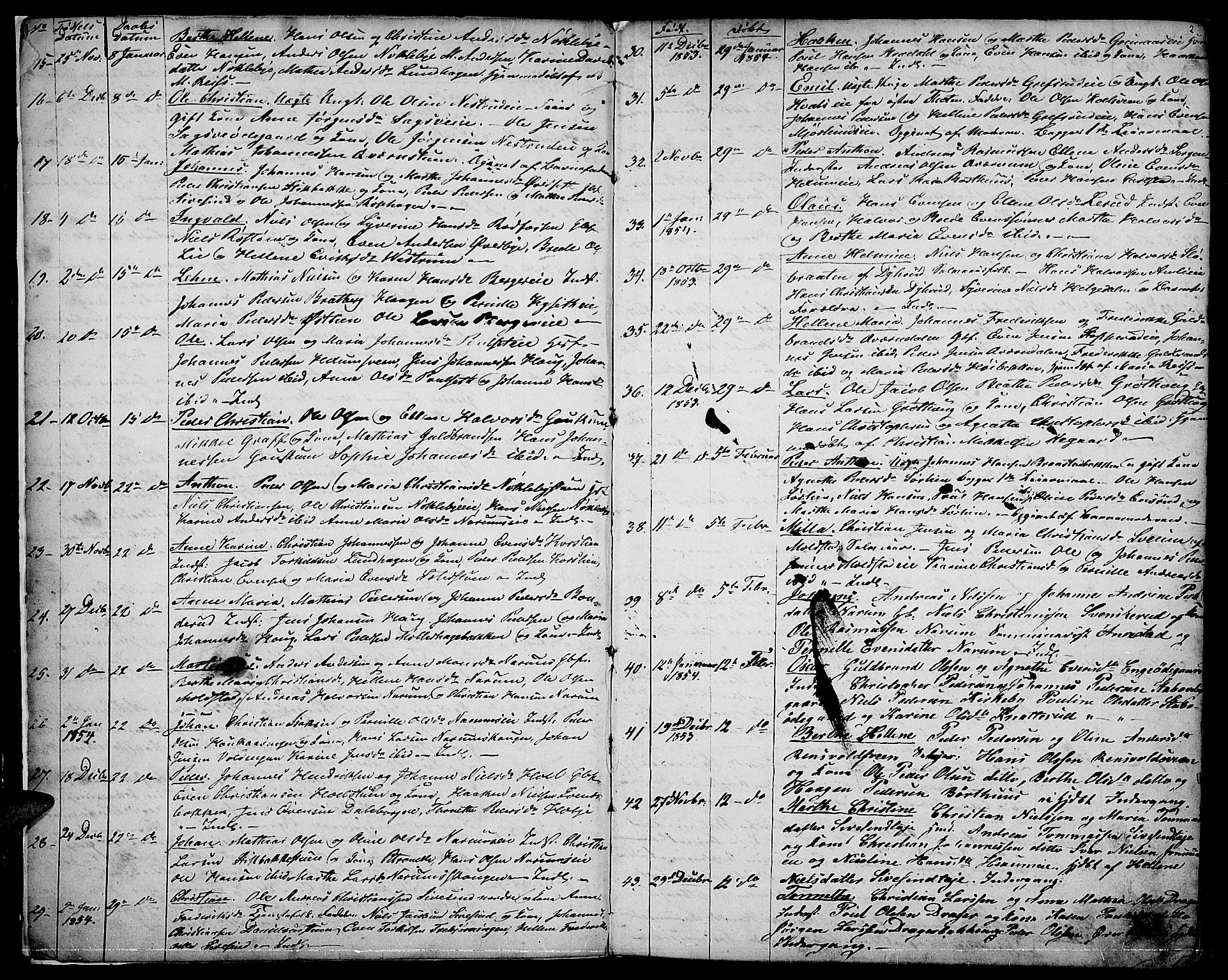 Vestre Toten prestekontor, AV/SAH-PREST-108/H/Ha/Hab/L0005: Parish register (copy) no. 5, 1854-1870, p. 2