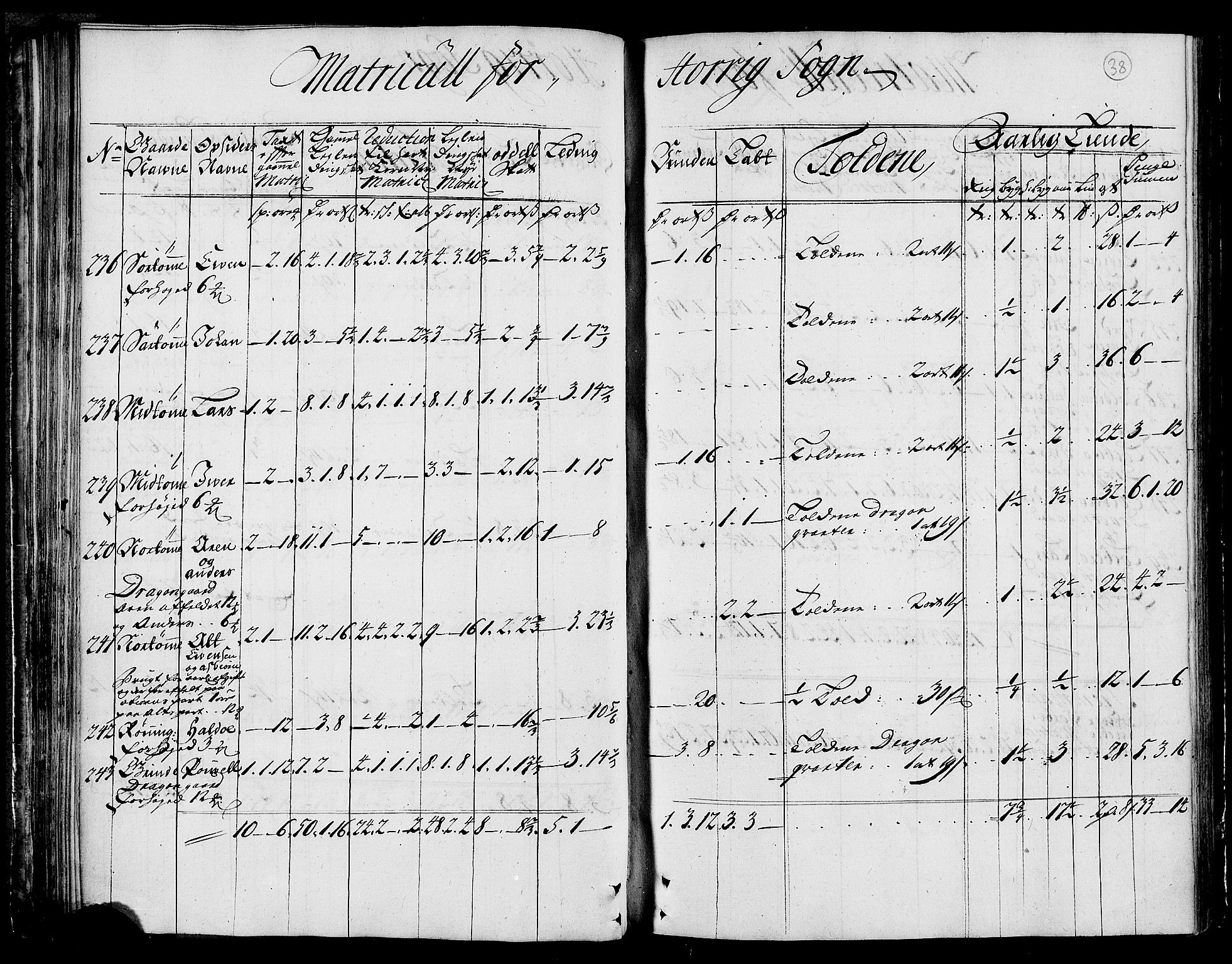 Rentekammeret inntil 1814, Realistisk ordnet avdeling, AV/RA-EA-4070/N/Nb/Nbf/L0159: Gauldal matrikkelprotokoll, 1723, p. 39