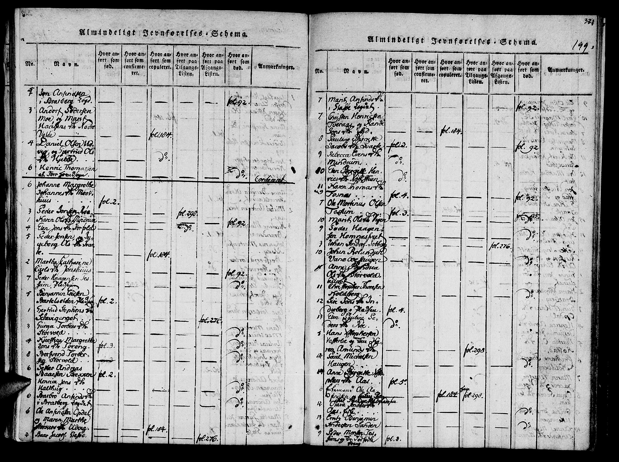 Ministerialprotokoller, klokkerbøker og fødselsregistre - Nord-Trøndelag, AV/SAT-A-1458/741/L0387: Parish register (official) no. 741A03 /1, 1817-1822, p. 199