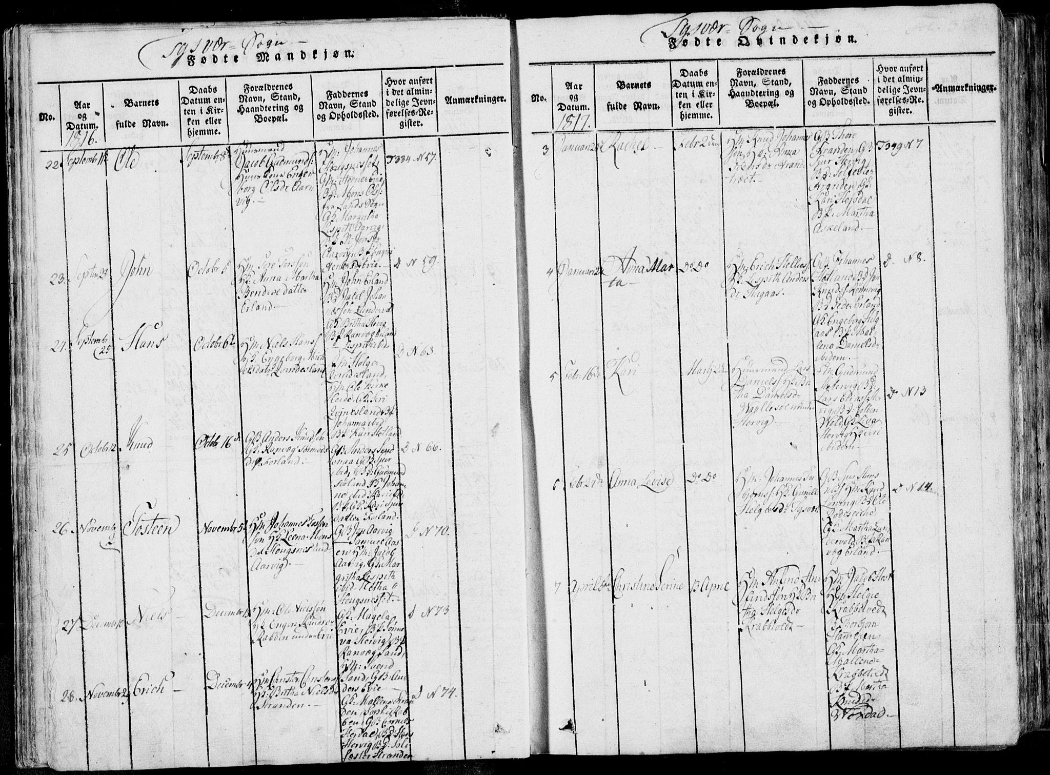 Skjold sokneprestkontor, SAST/A-101847/H/Ha/Haa/L0004: Parish register (official) no. A 4 /1, 1815-1830, p. 37